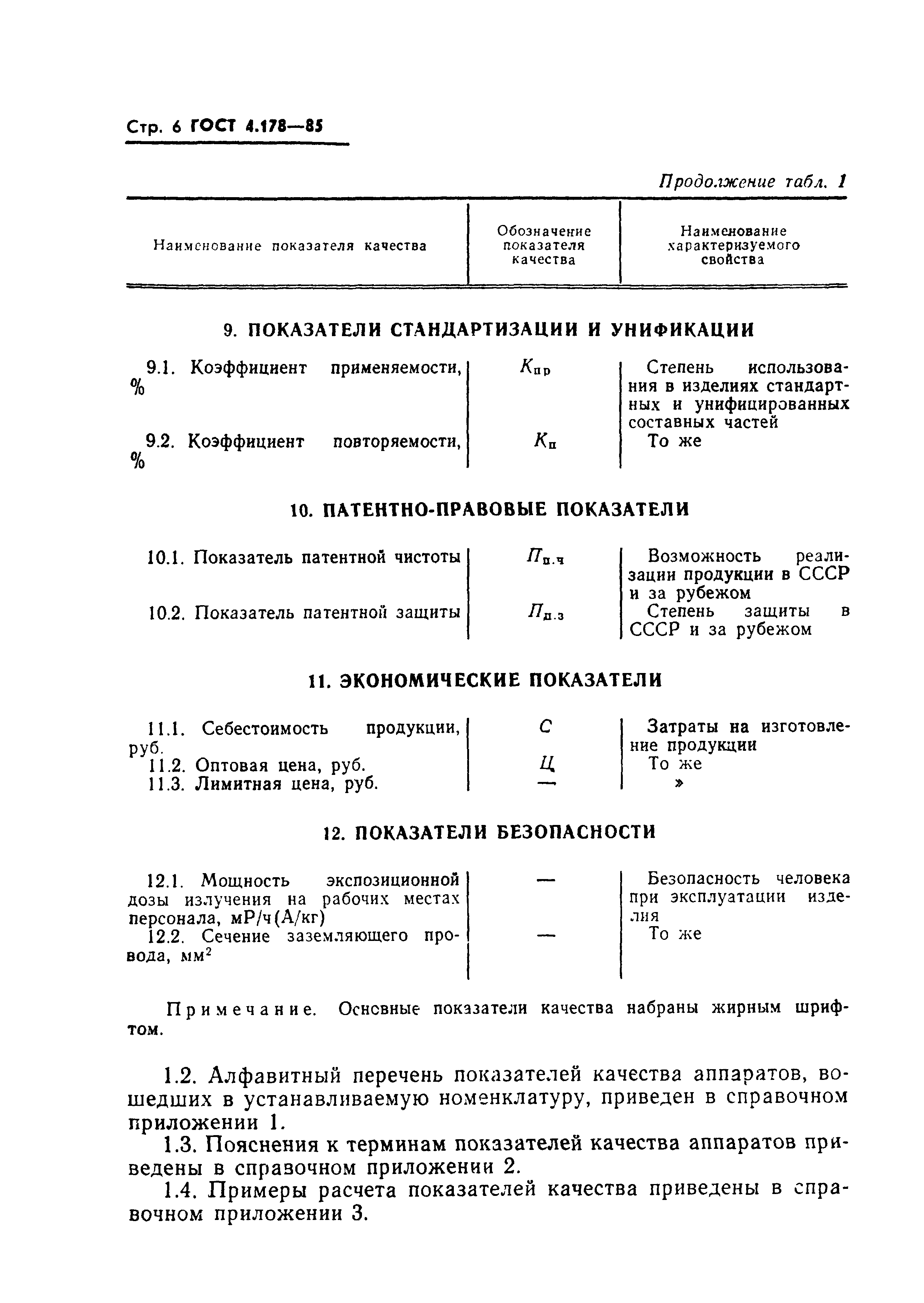 ГОСТ 4.178-85