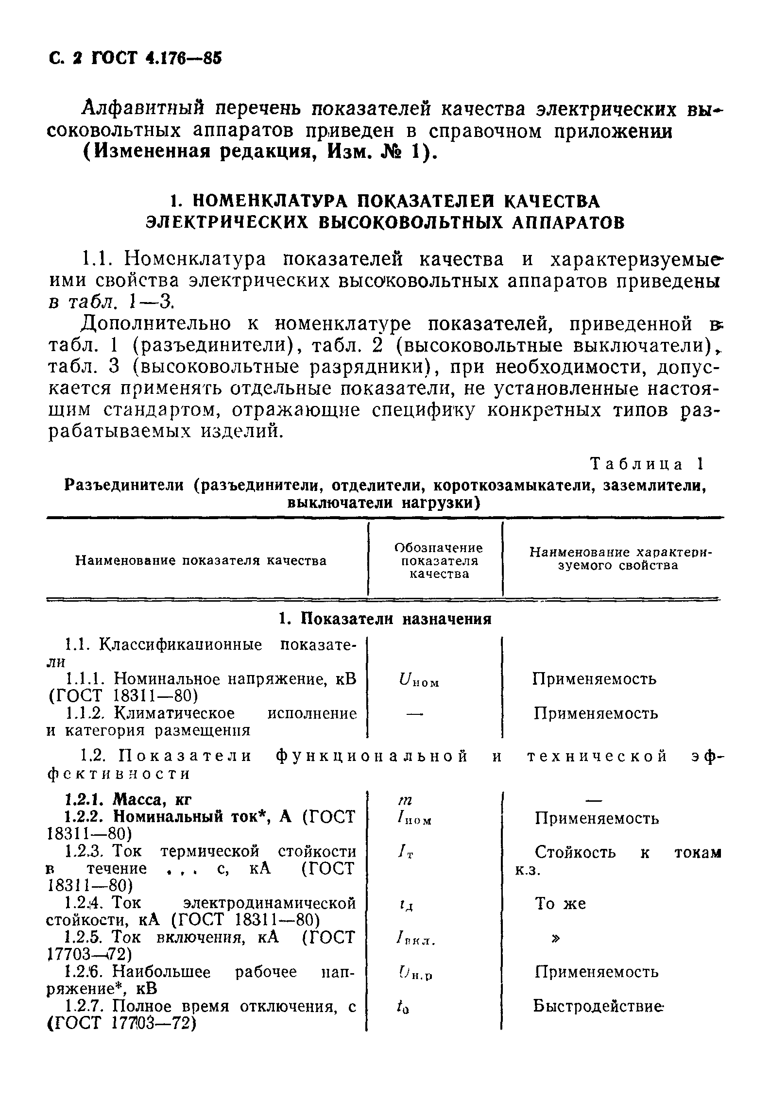 ГОСТ 4.176-85