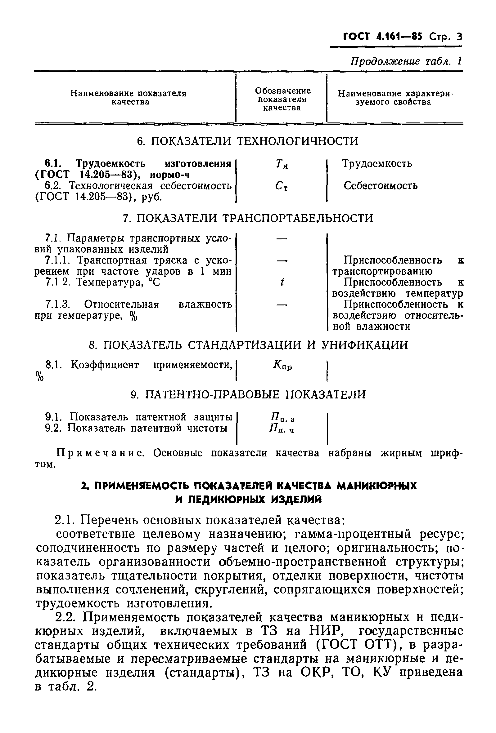 ГОСТ 4.161-85