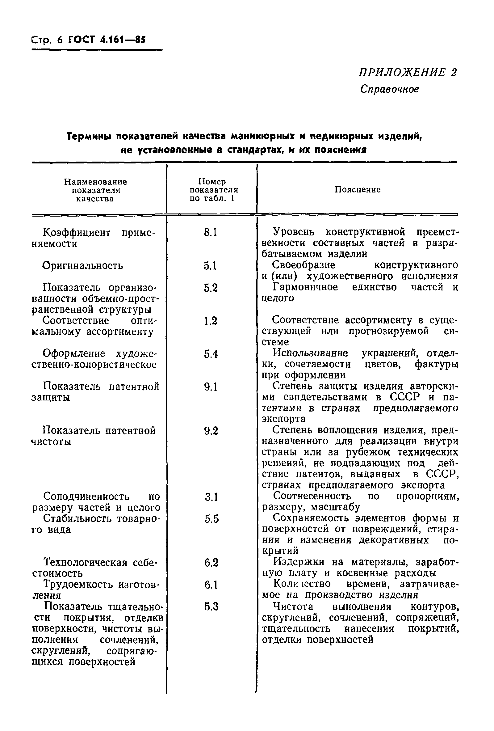 ГОСТ 4.161-85