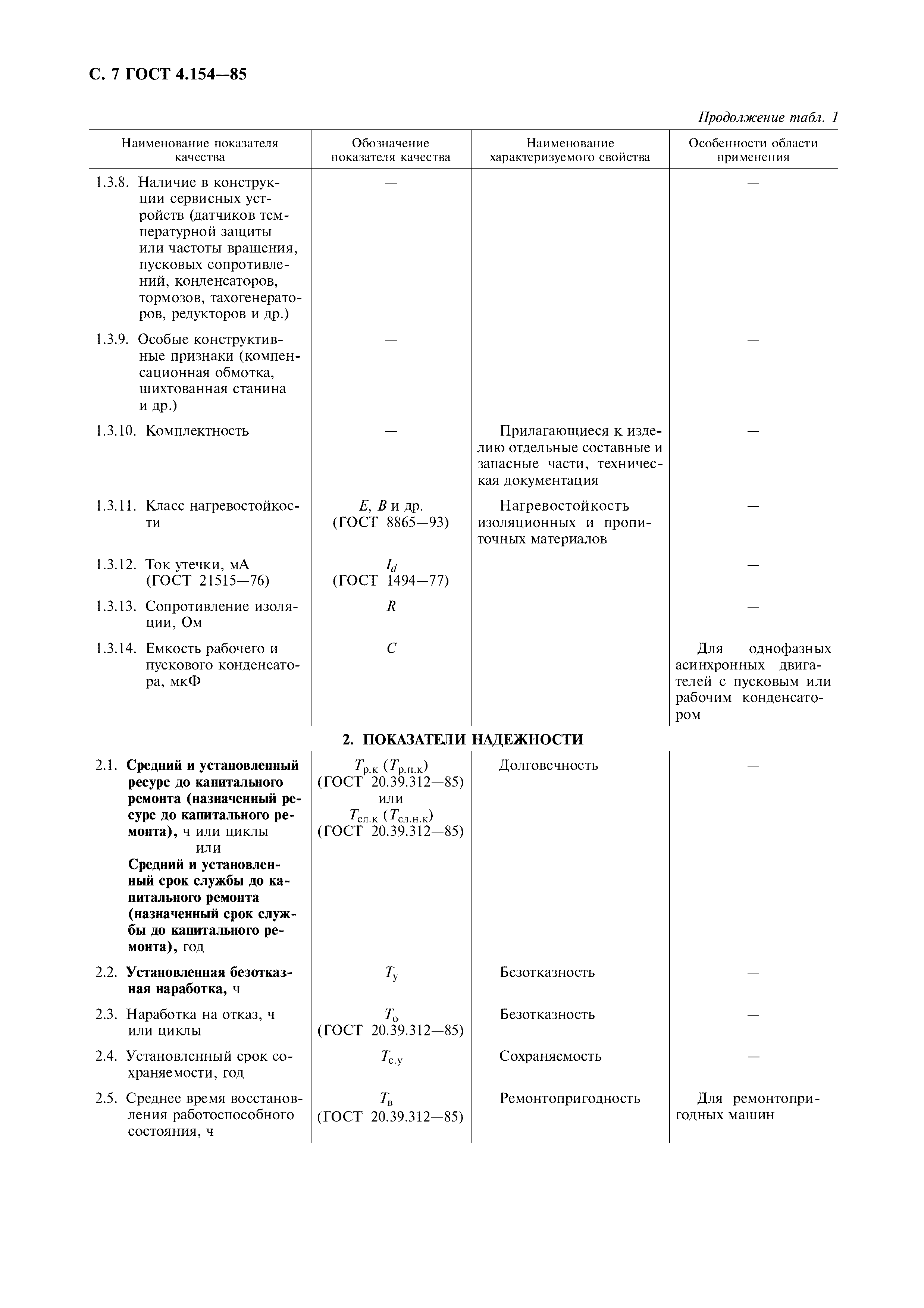 ГОСТ 4.154-85