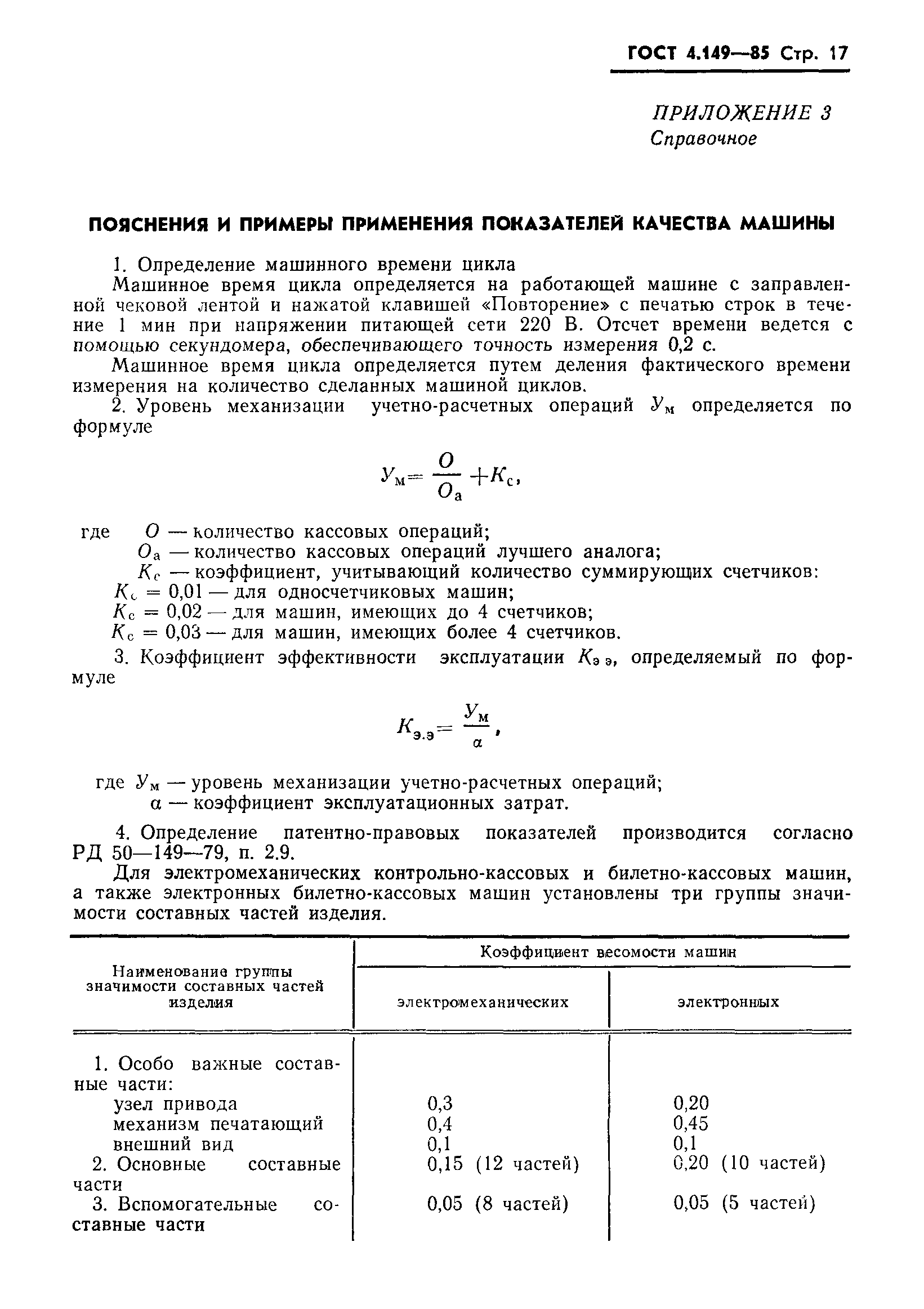 ГОСТ 4.149-85