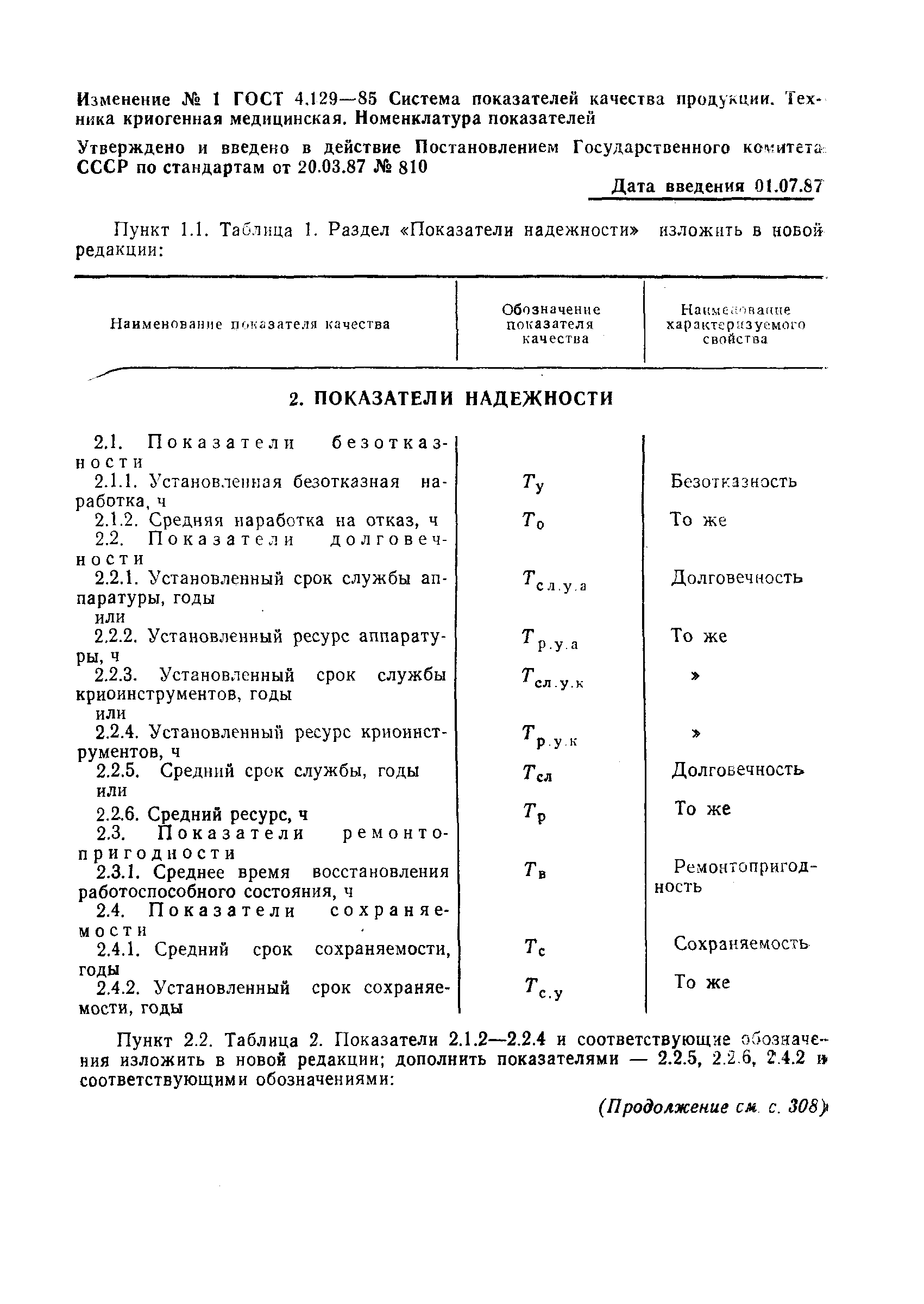 ГОСТ 4.129-85