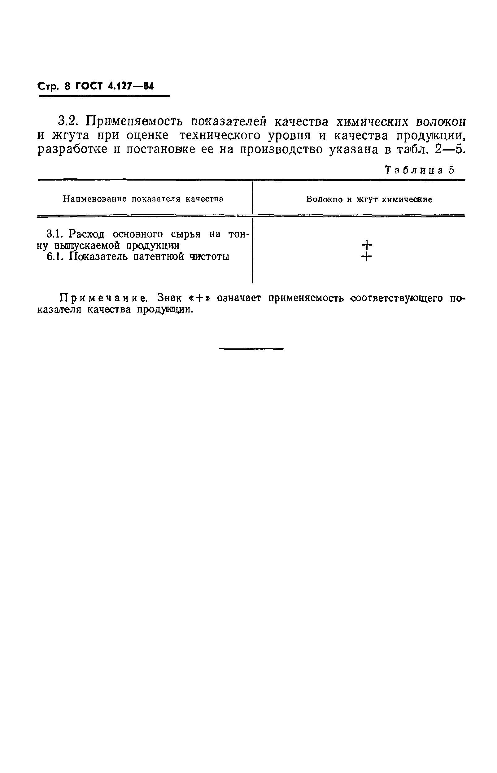 ГОСТ 4.127-84