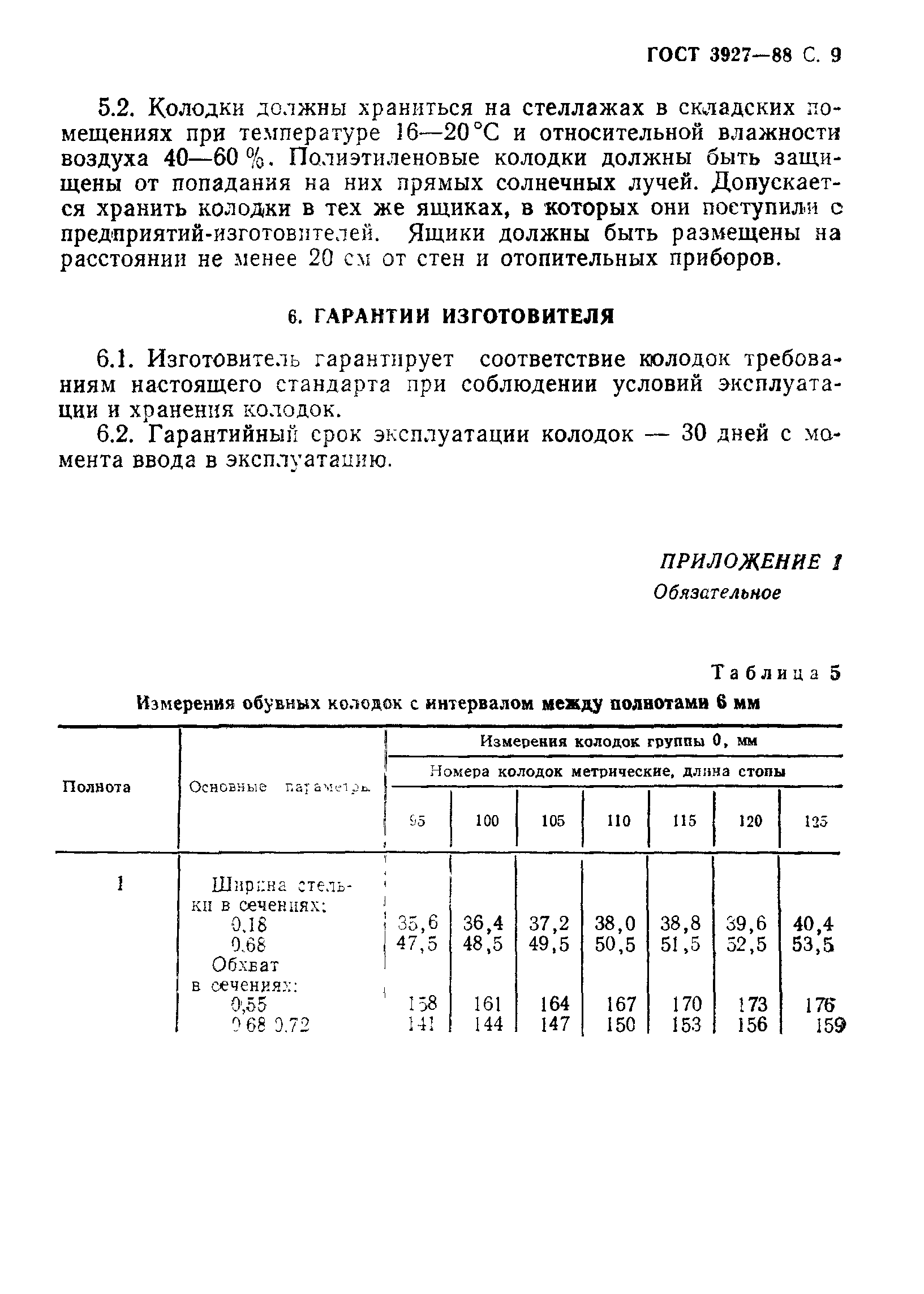 ГОСТ 3927-88