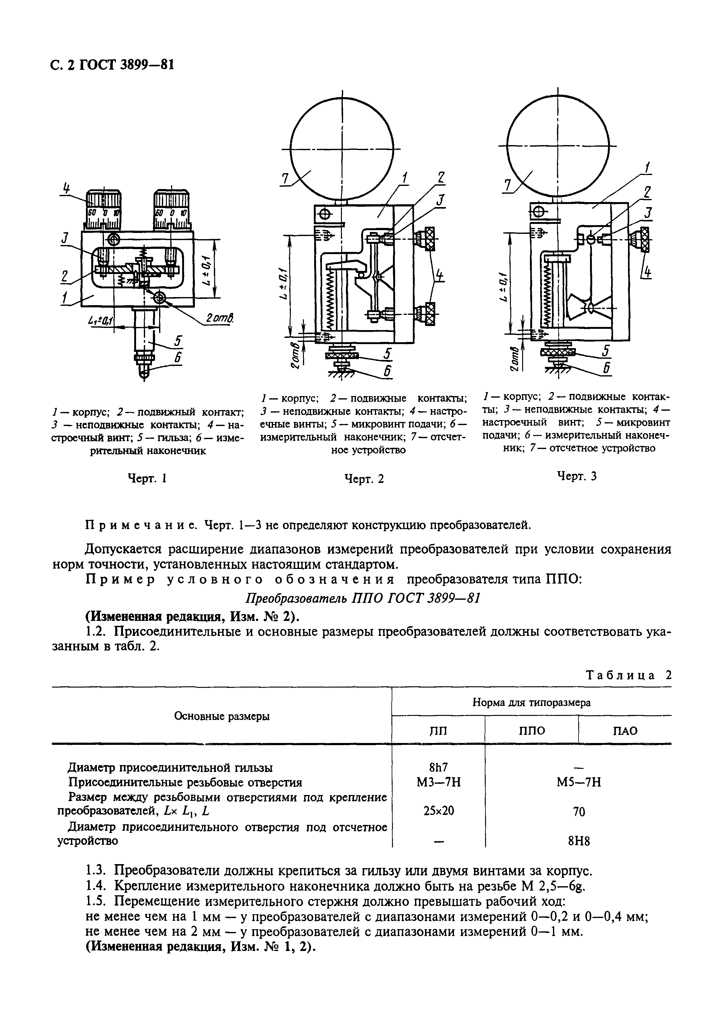 ГОСТ 3899-81