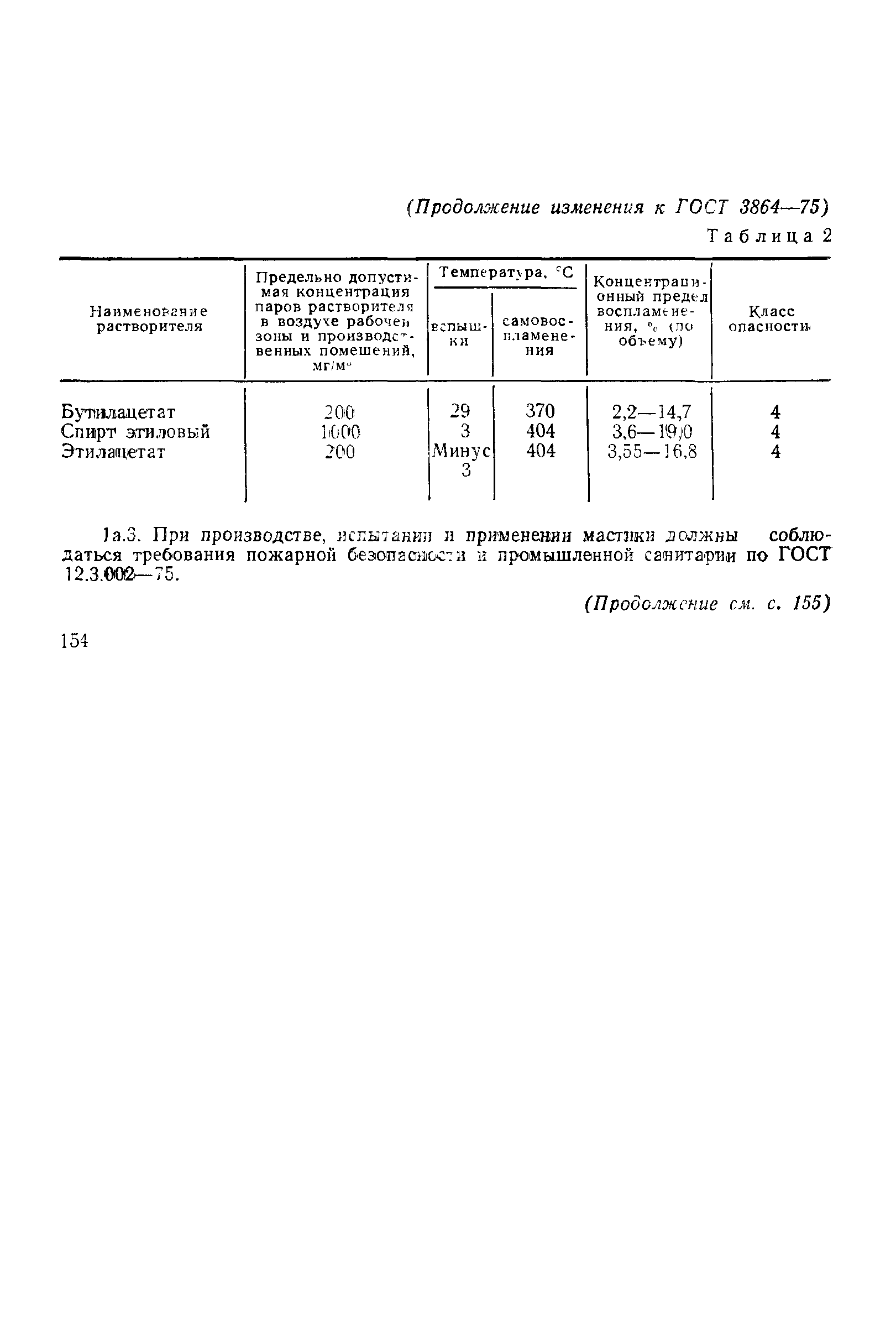 ГОСТ 3864-75