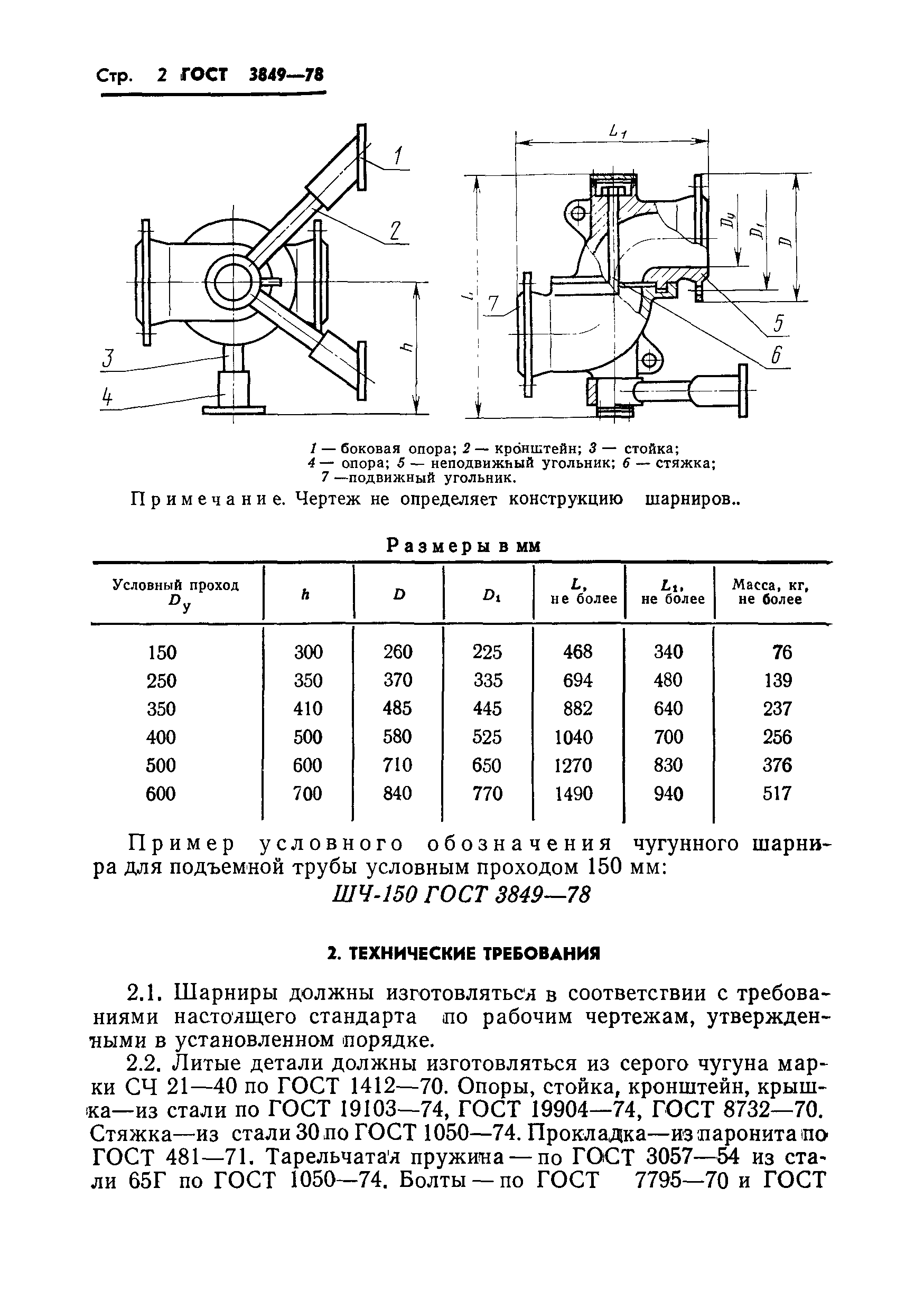 ГОСТ 3849-78