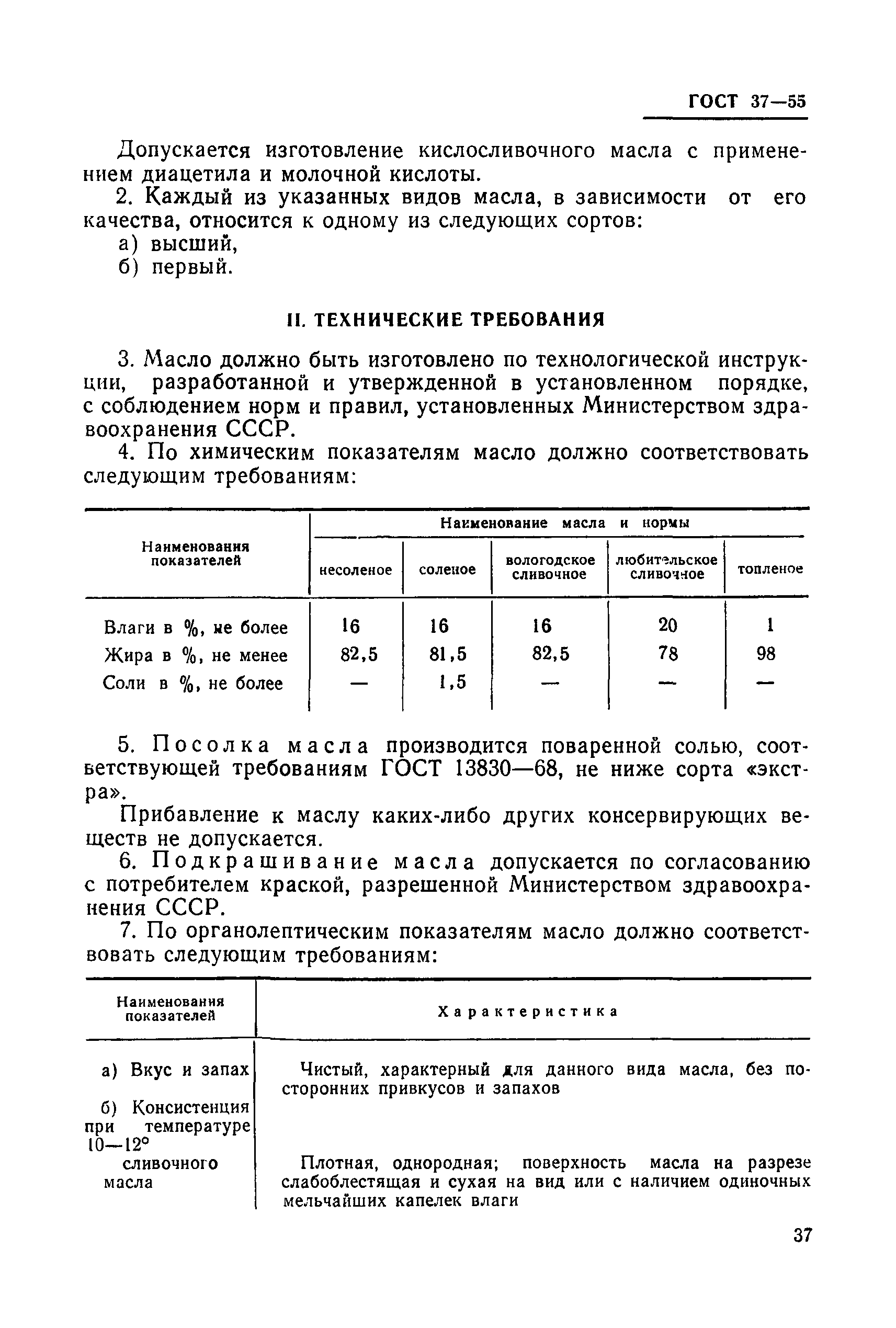 ГОСТ 37-55