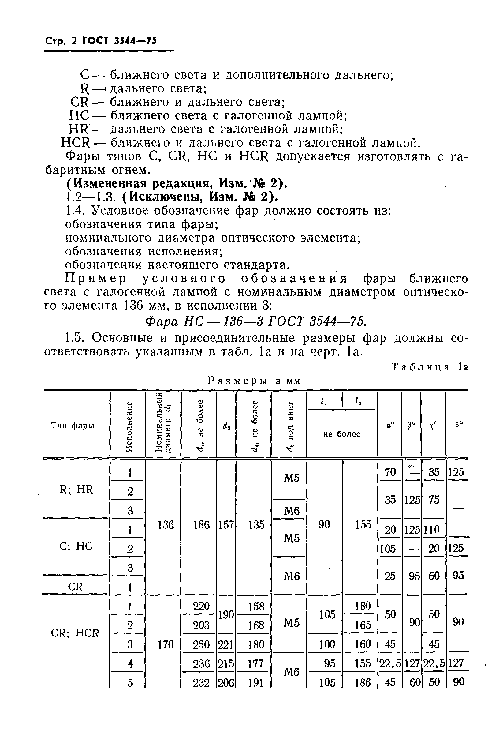 Скачать ГОСТ 3544-75 Фары дальнего и ближнего света автомобилей.  Технические условия