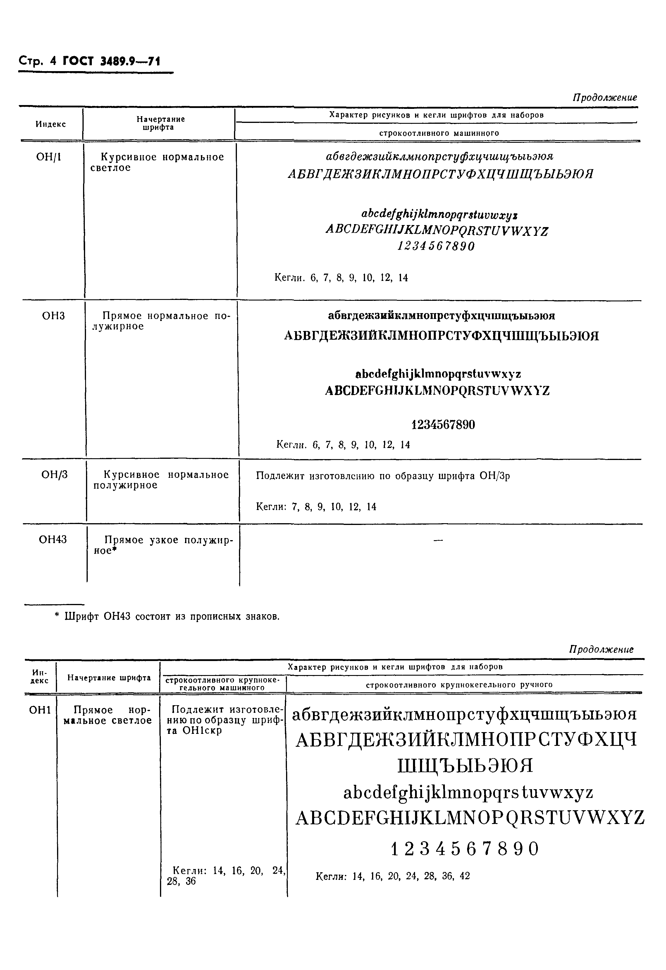 ГОСТ 3489.9-71