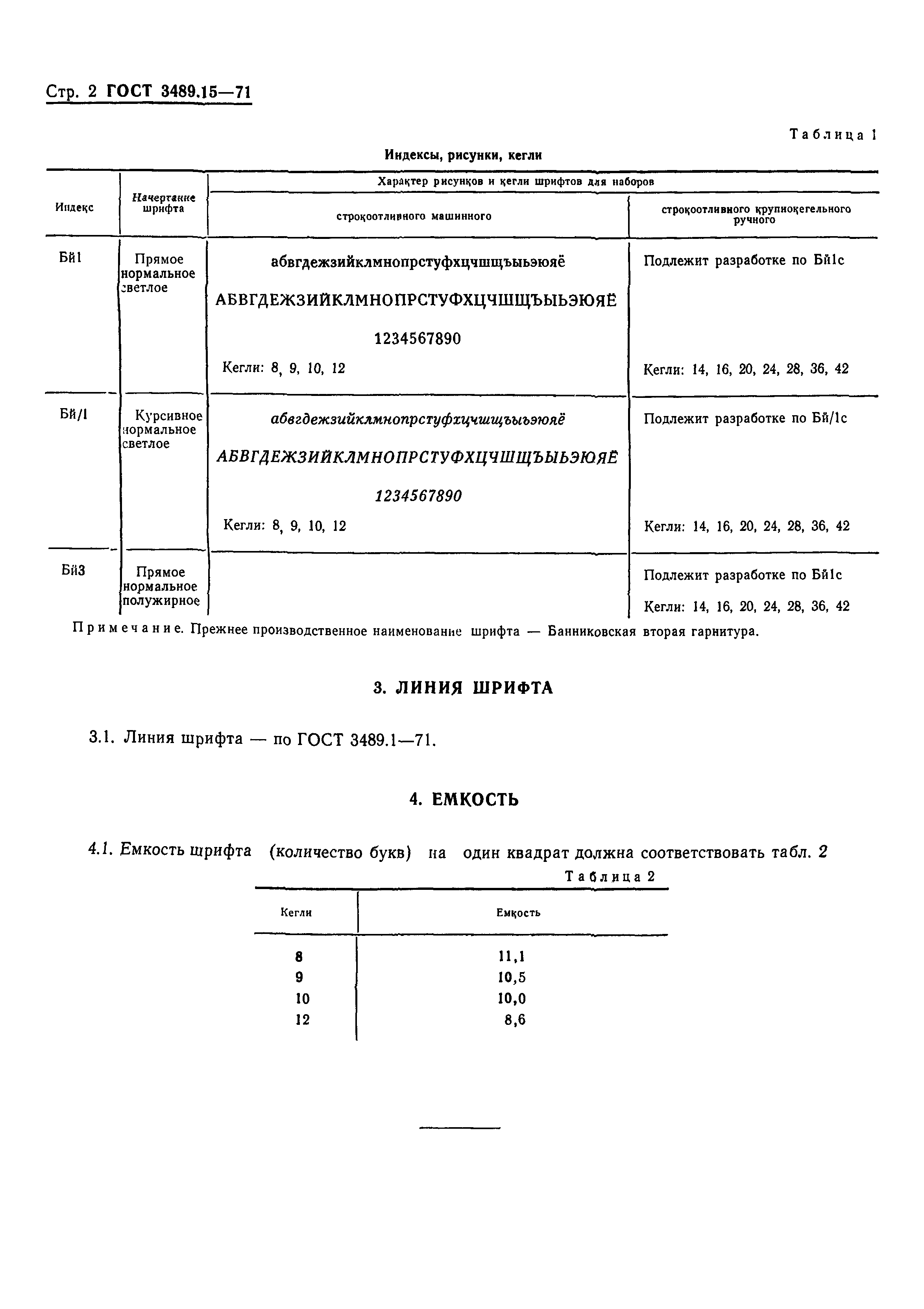 ГОСТ 3489.15-71