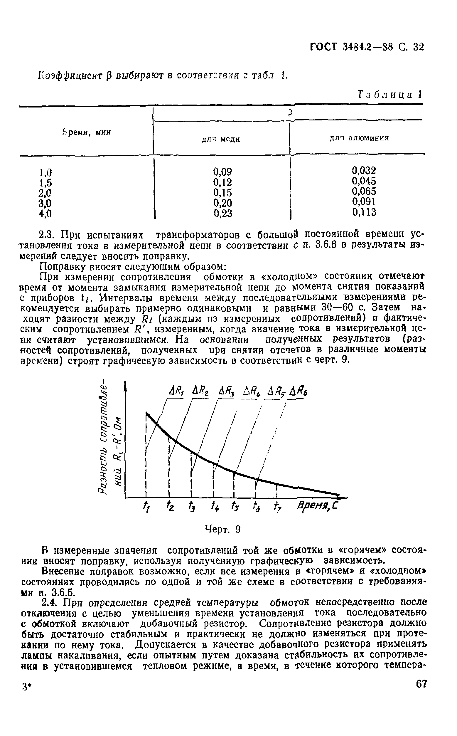 ГОСТ 3484.2-88