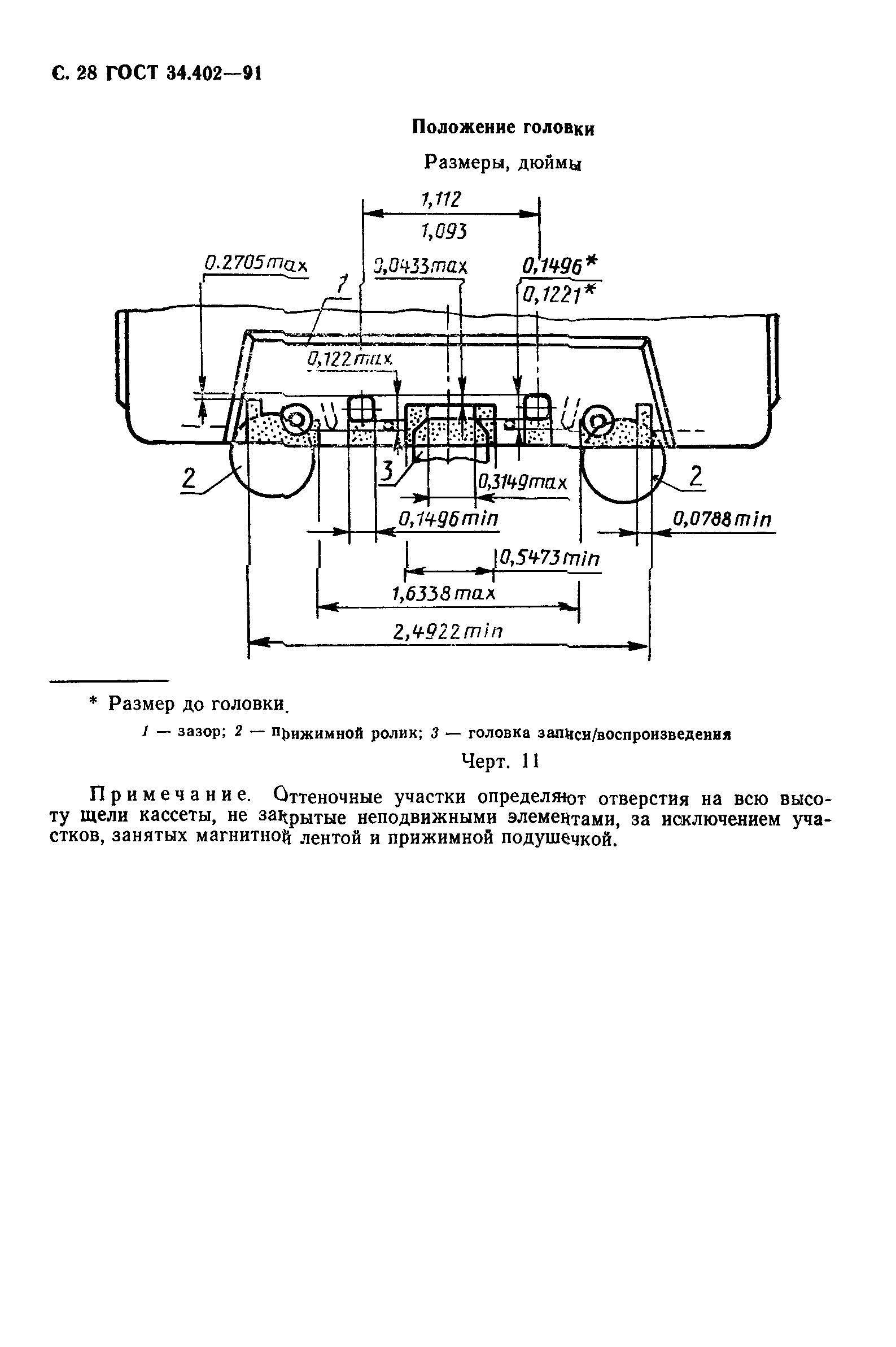 ГОСТ 34.402-91