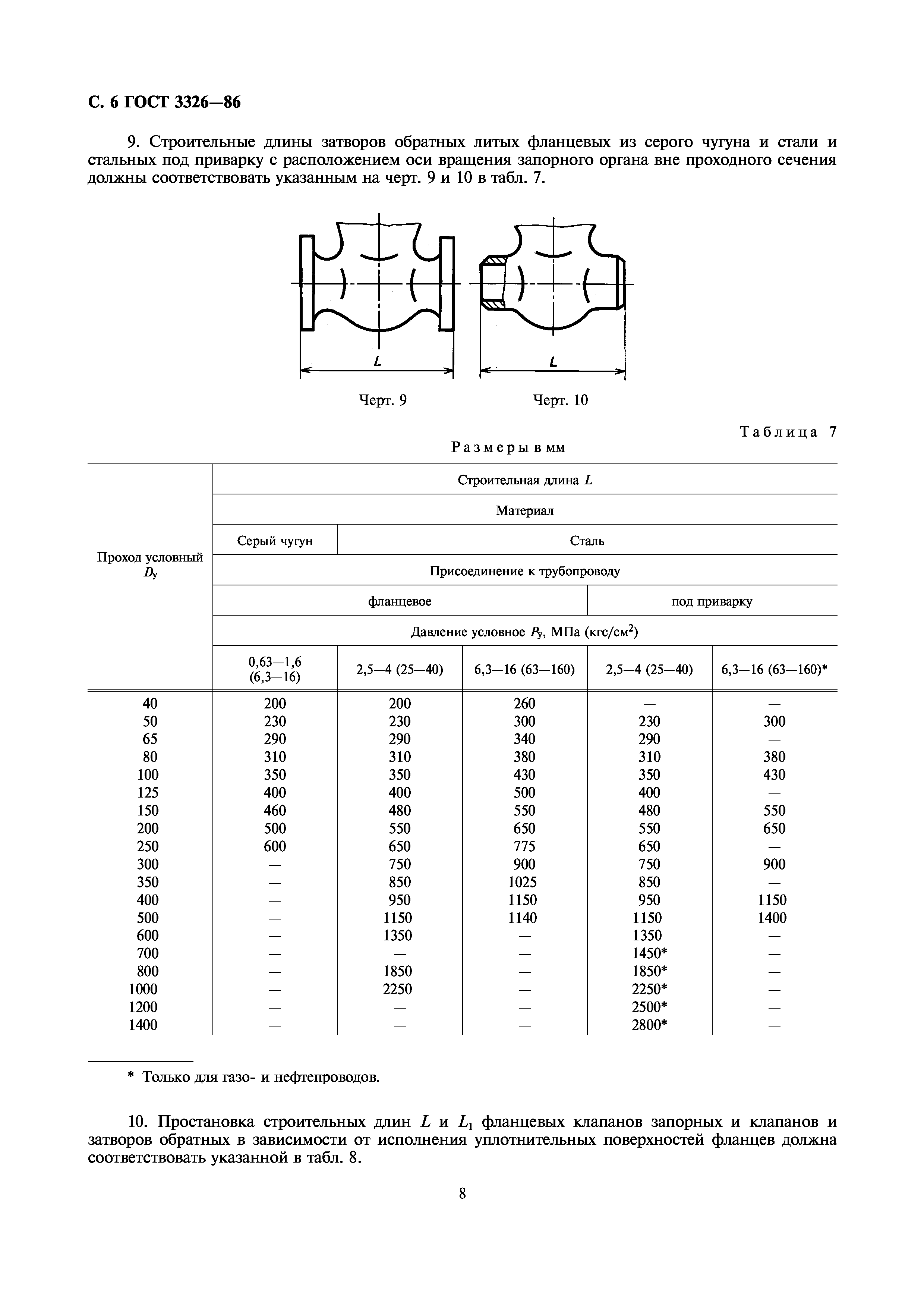 Строительные длины клапанов гост