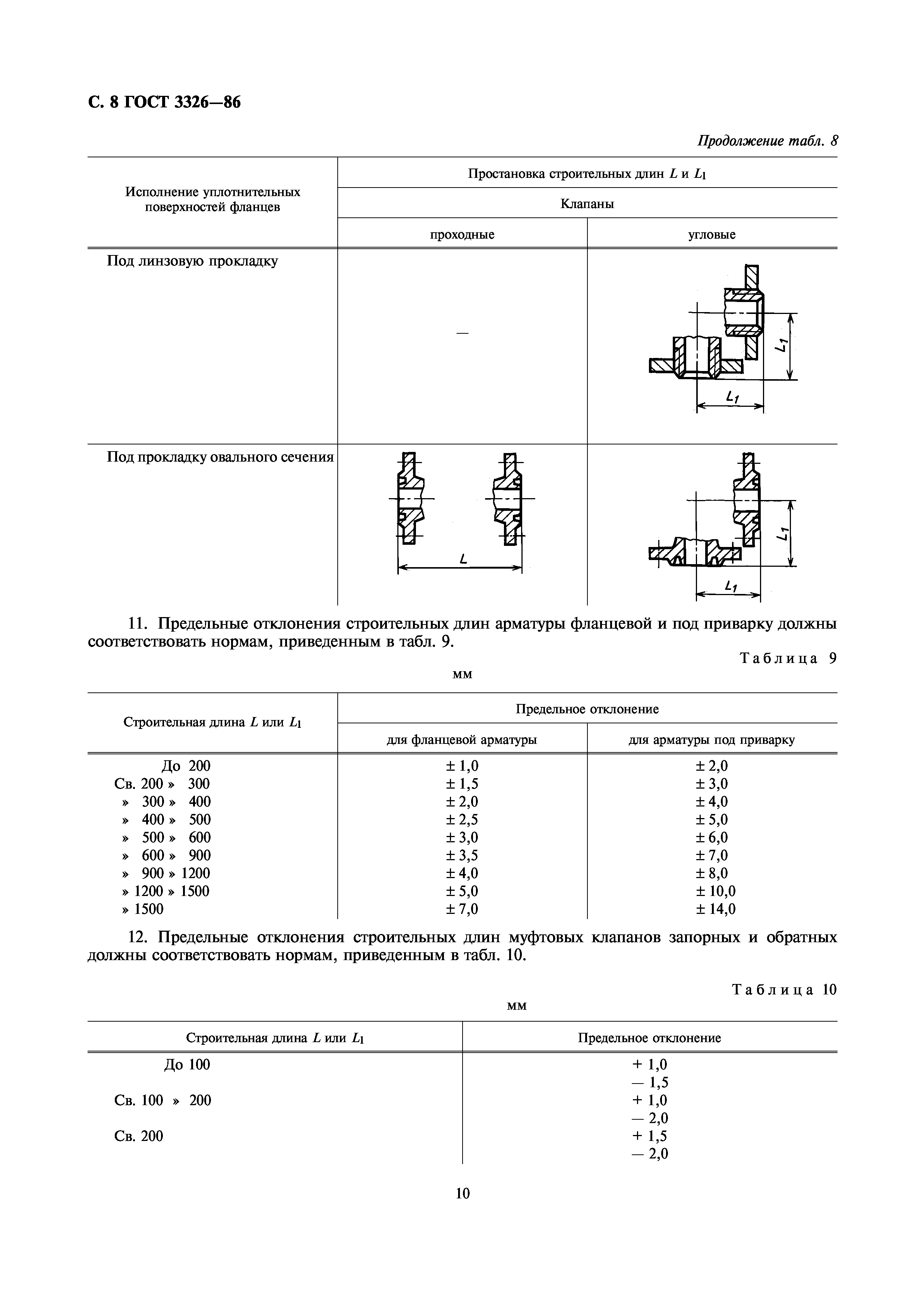 ГОСТ 3326-86