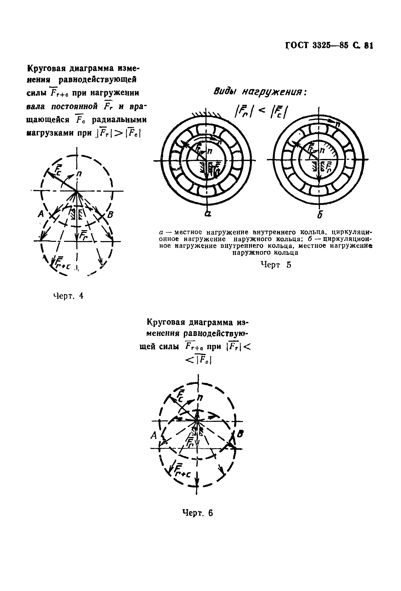 ГОСТ 3325-85