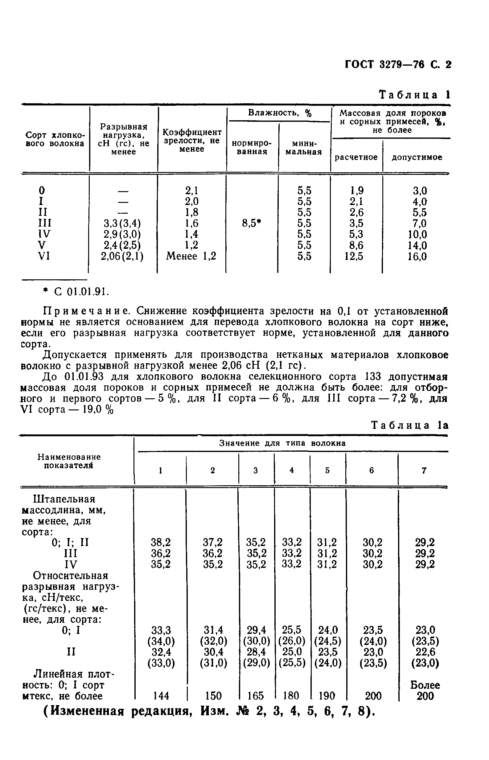 ГОСТ 3279-76