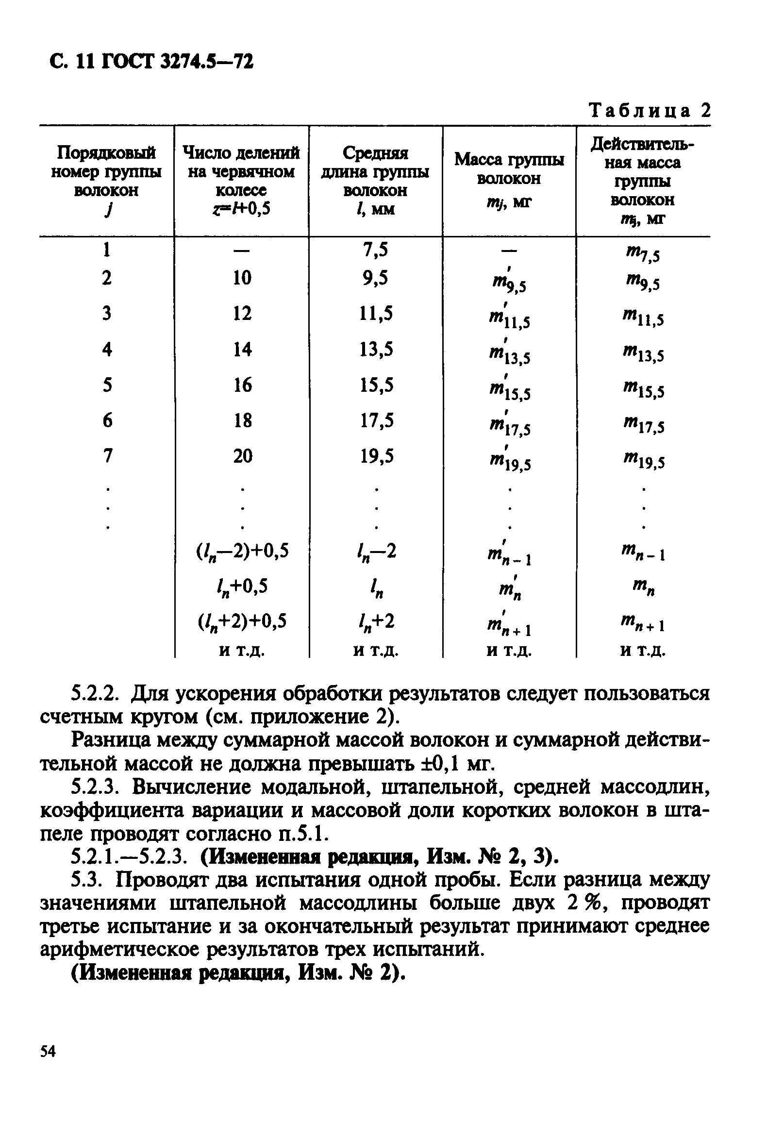 ГОСТ 3274.5-72