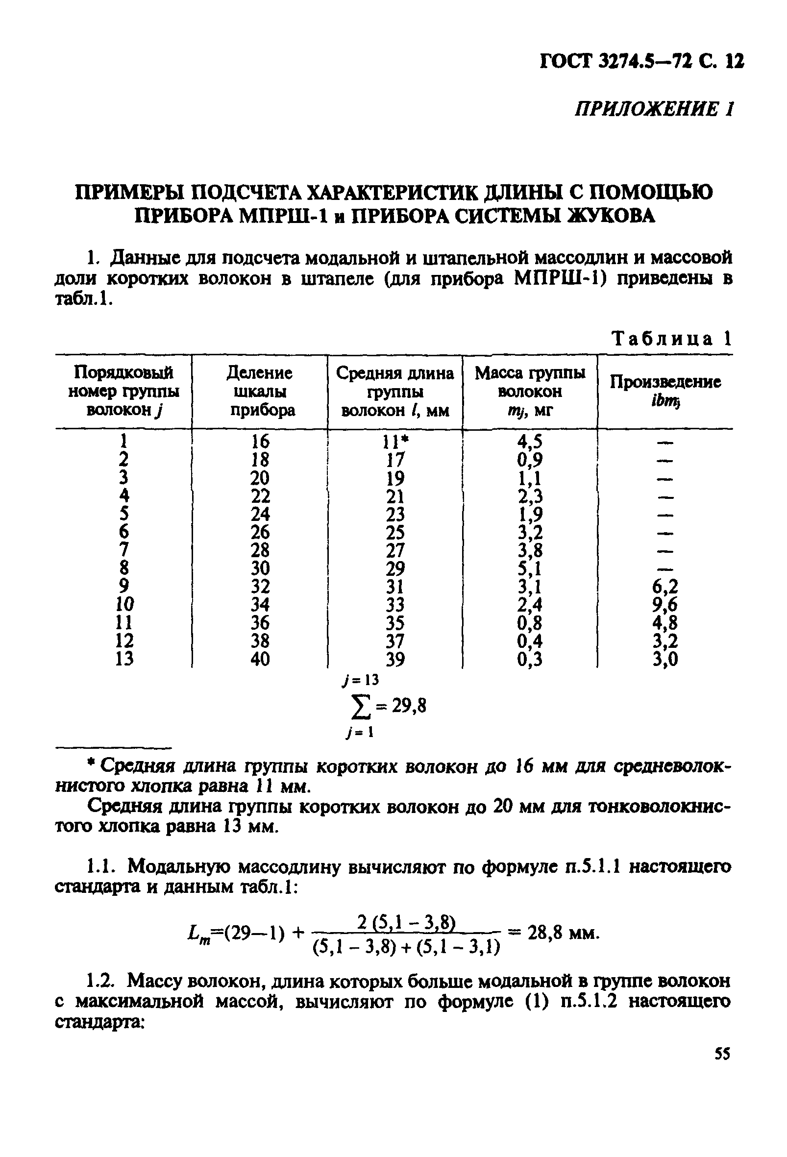 ГОСТ 3274.5-72