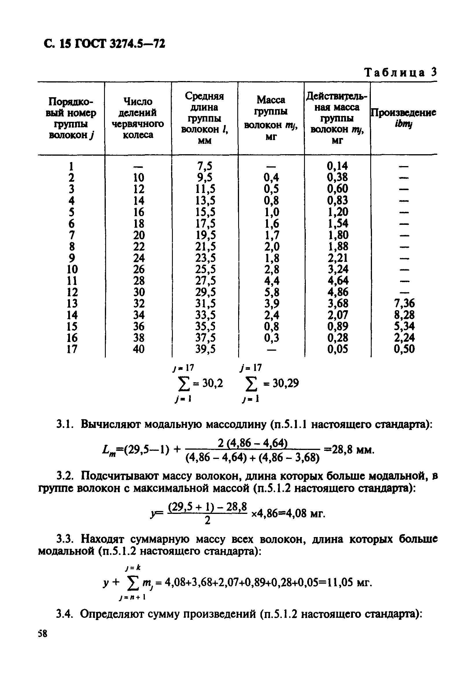 ГОСТ 3274.5-72