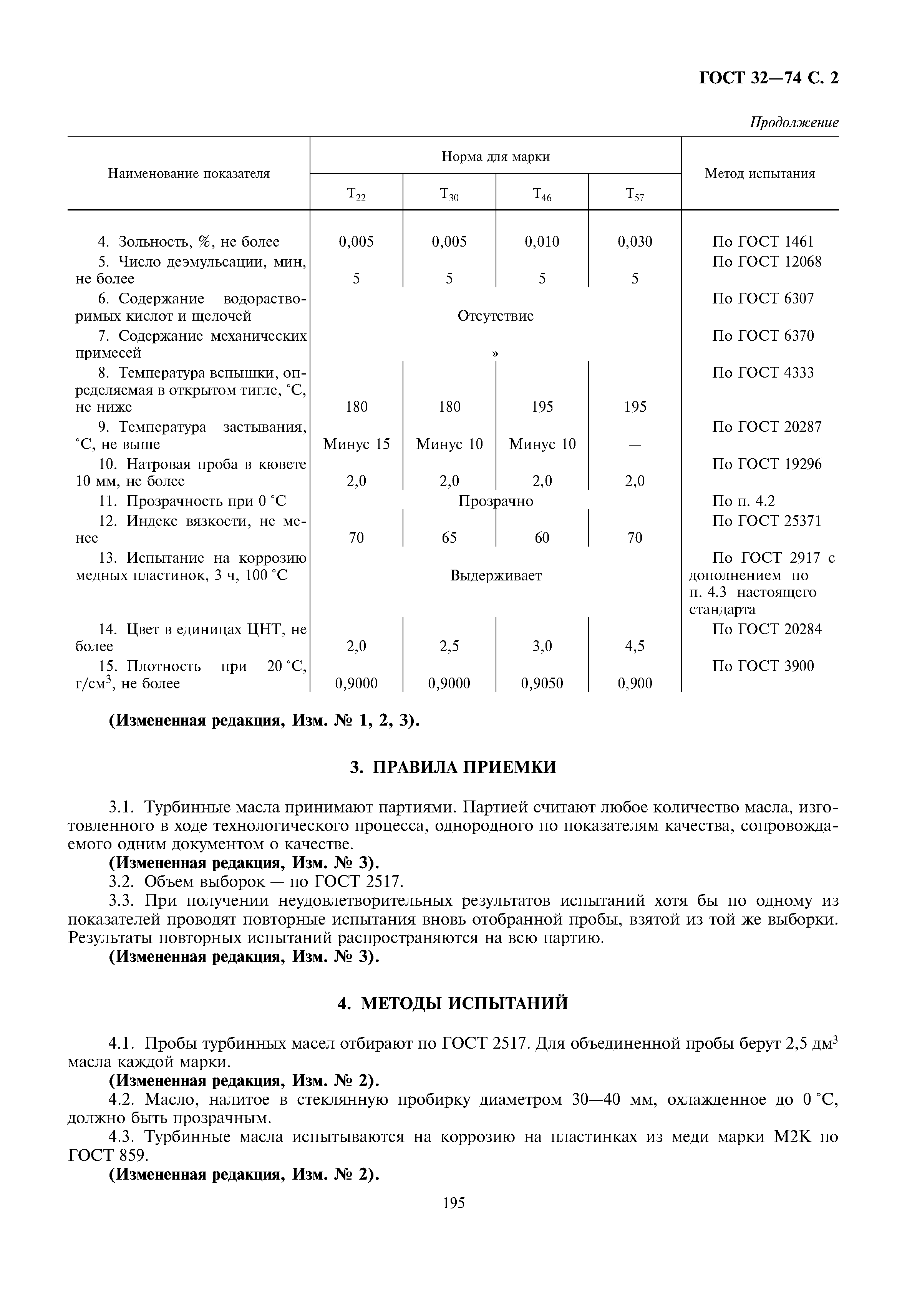 ГОСТ 32-74