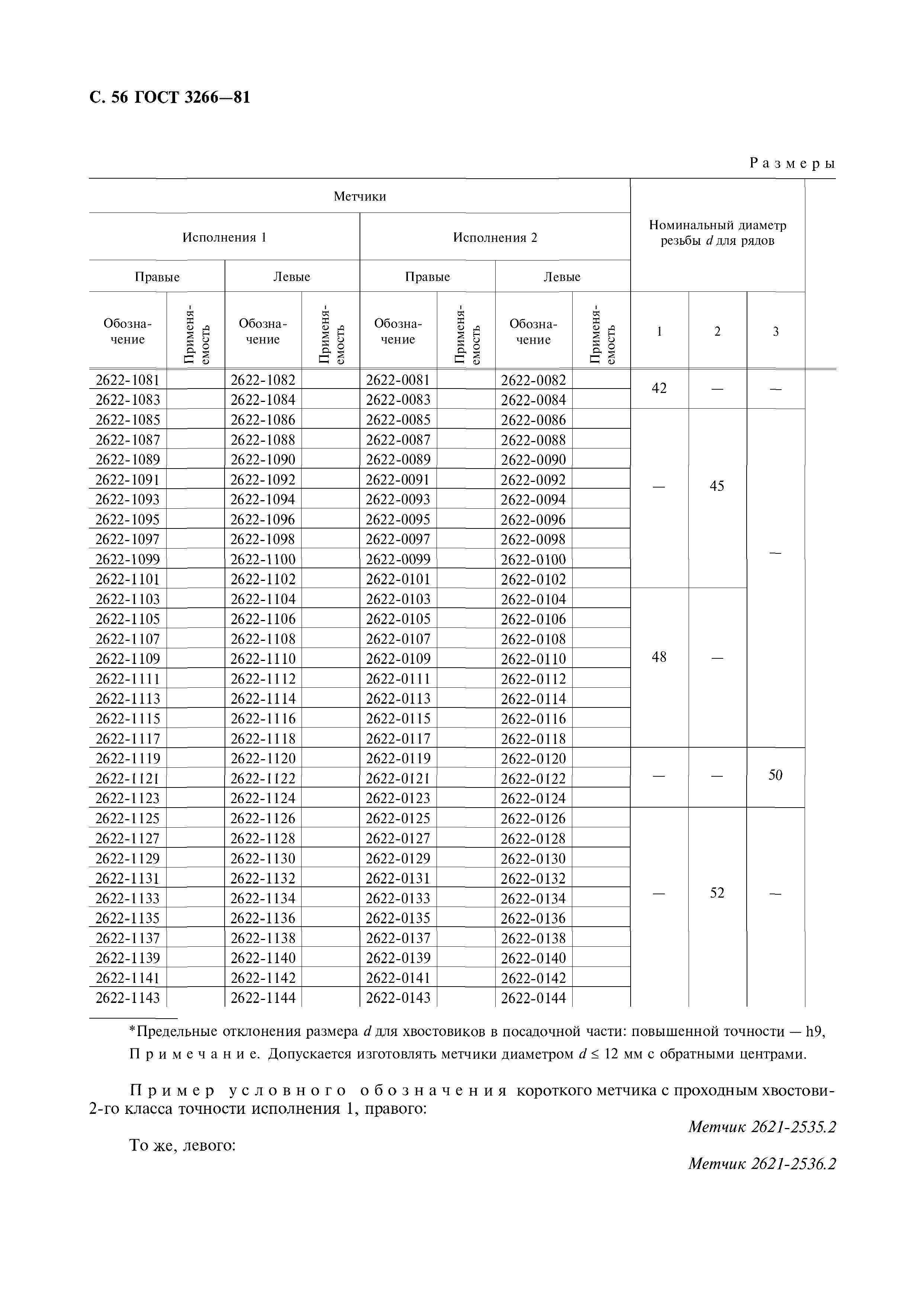 ГОСТ 3266-81