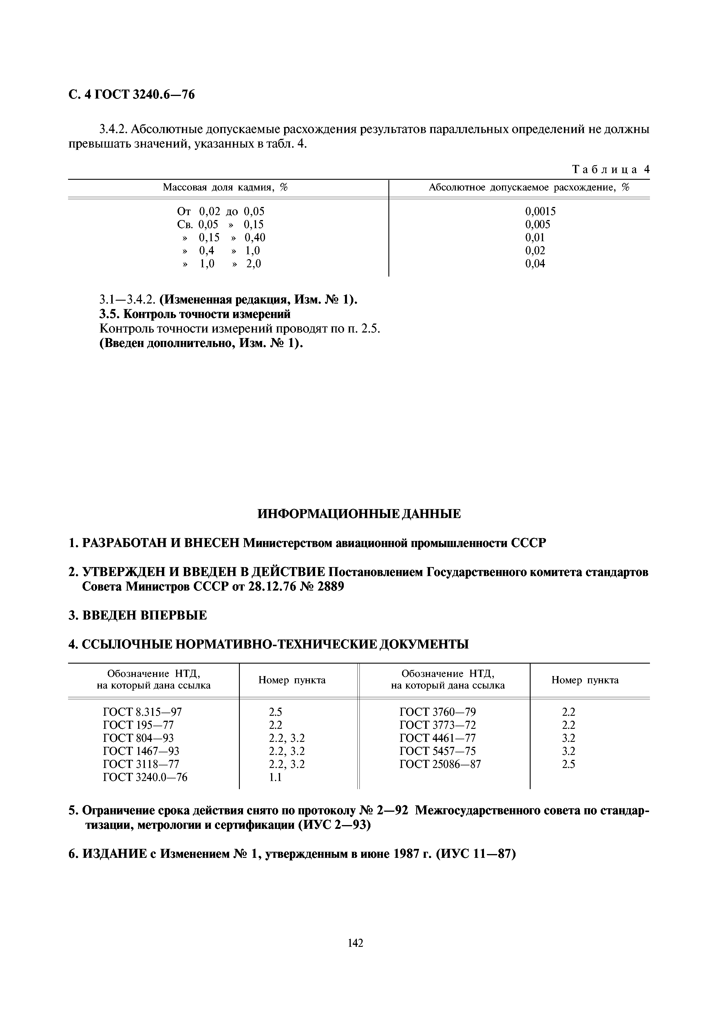 ГОСТ 3240.6-76