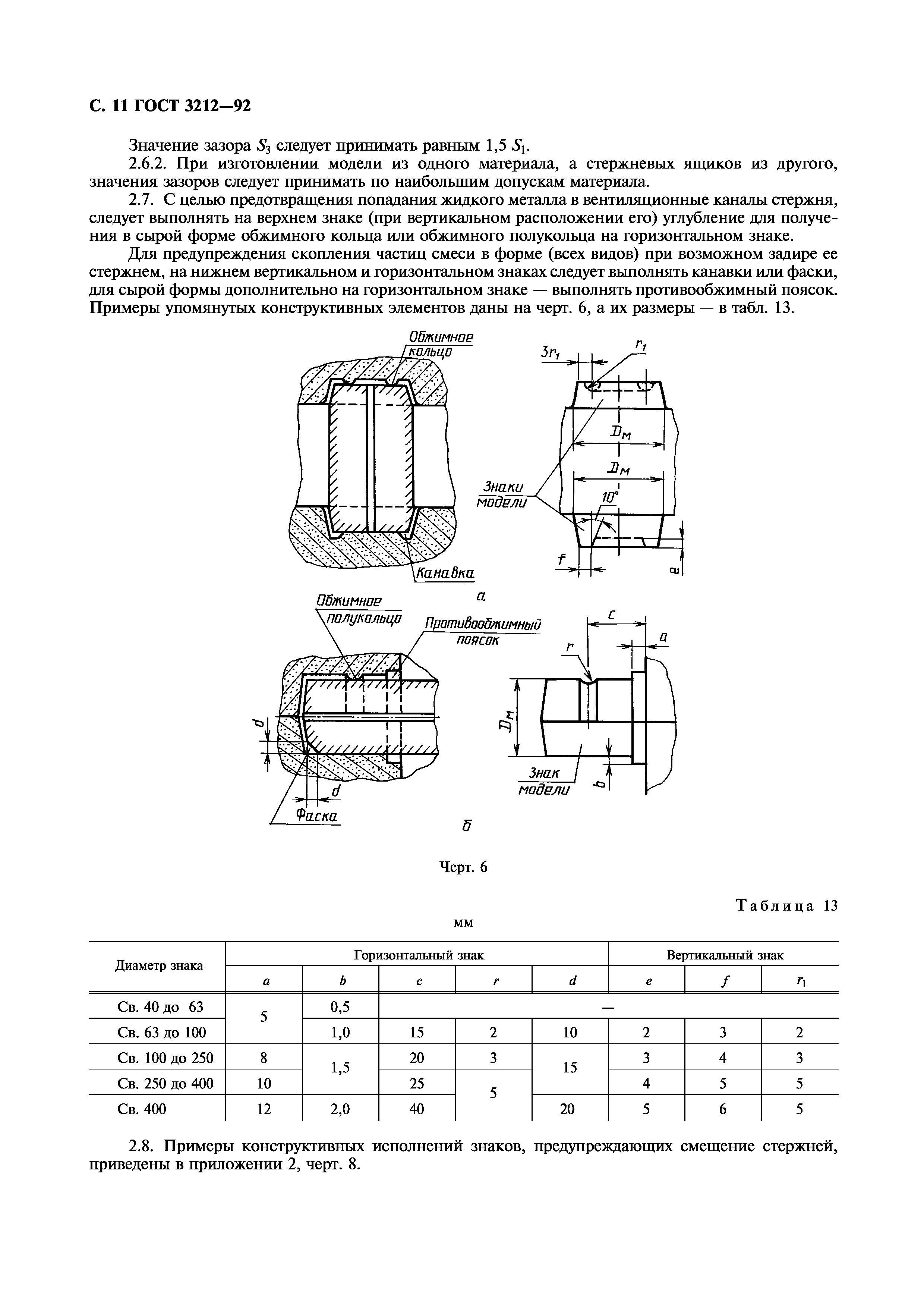 ГОСТ 3212-92