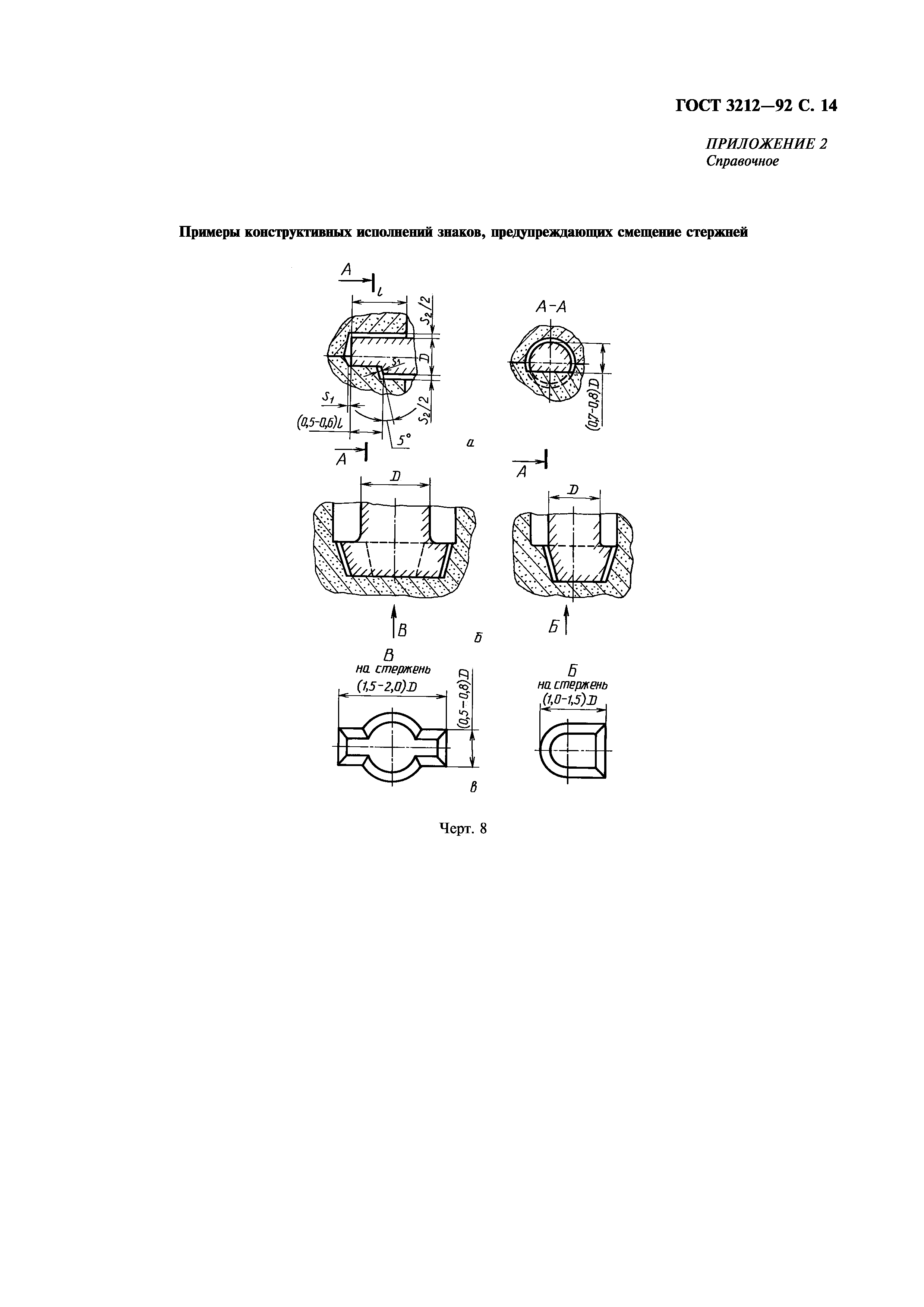 ГОСТ 3212-92