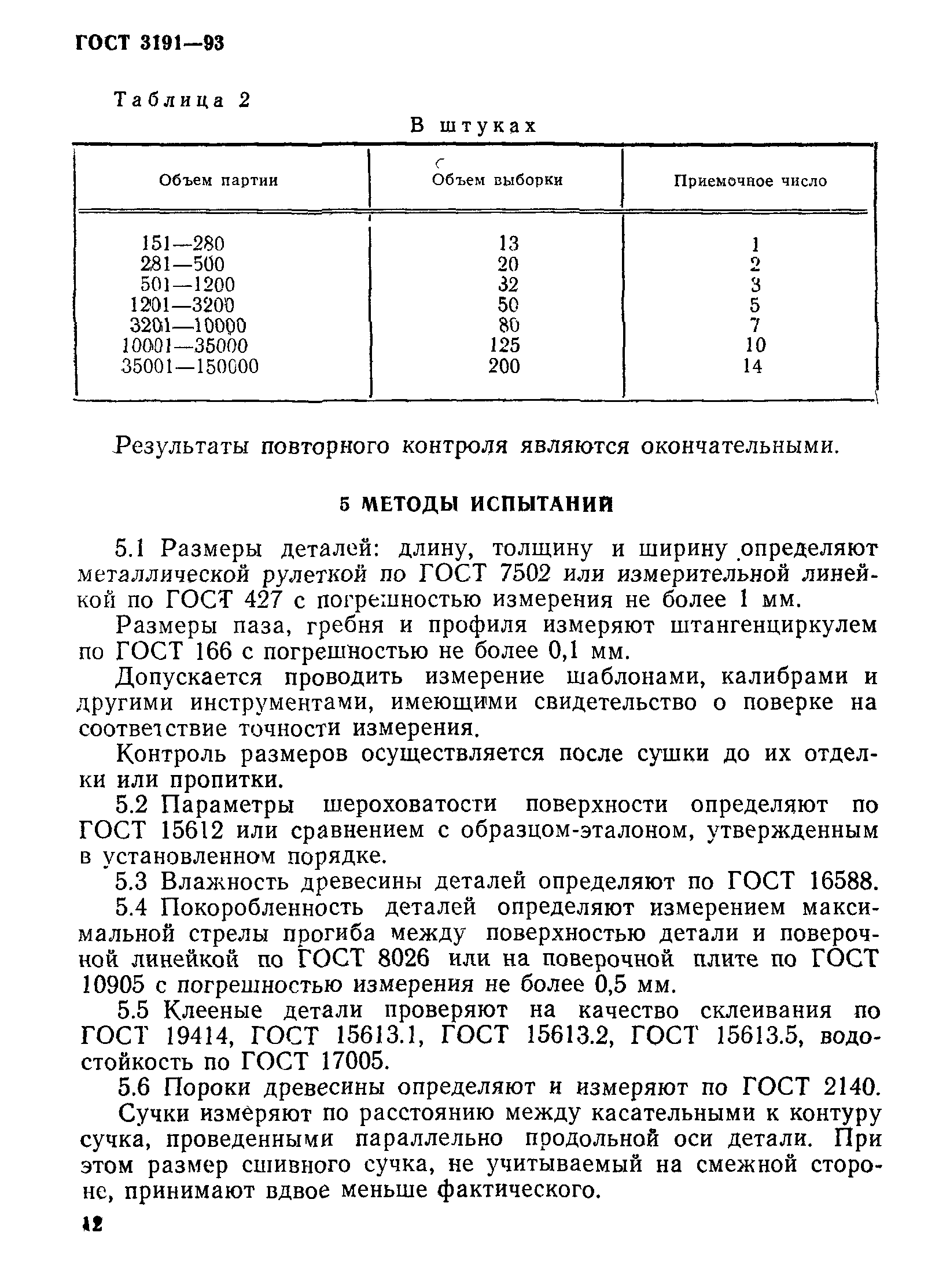 ГОСТ 3191-93