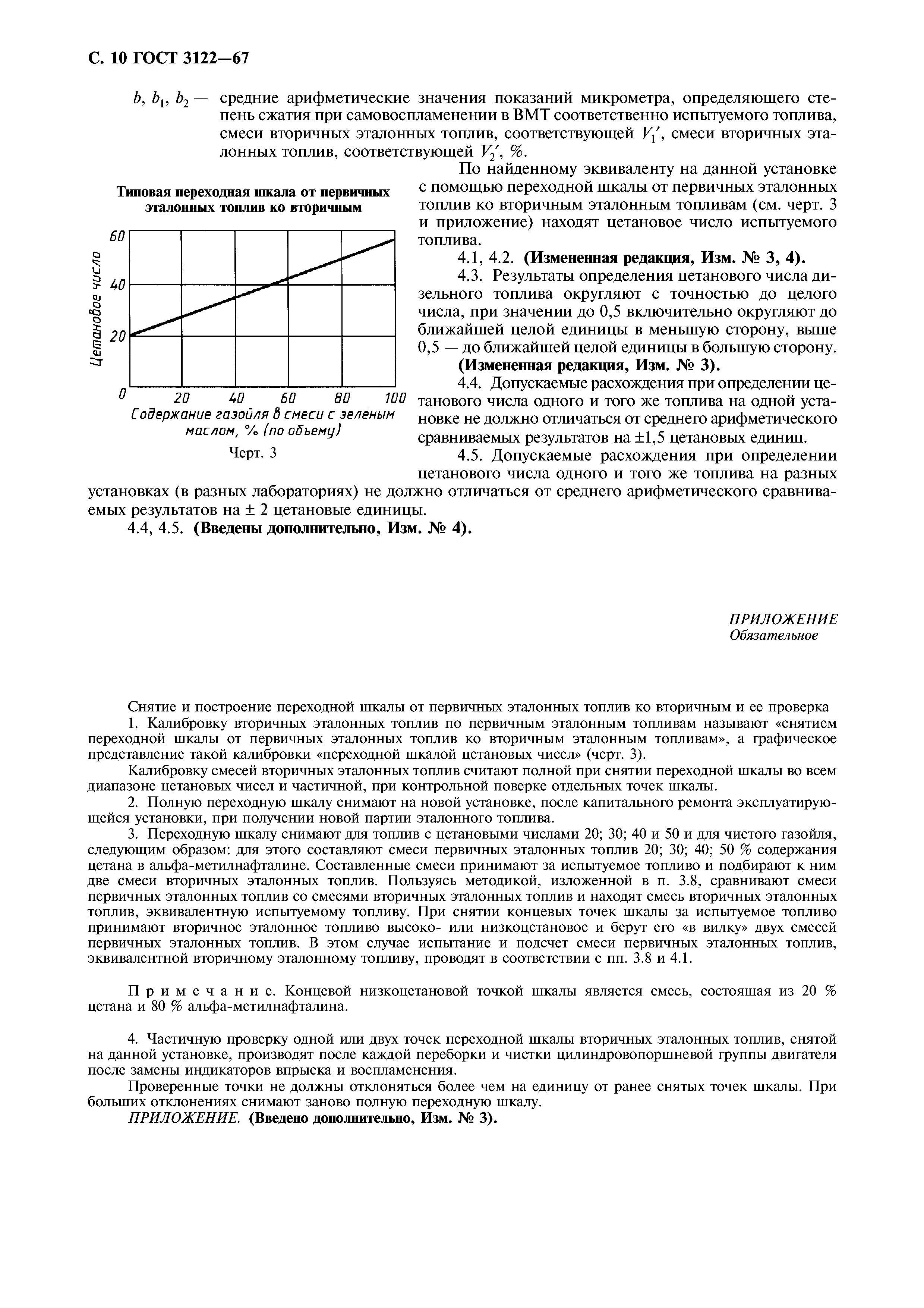 ГОСТ 3122-67