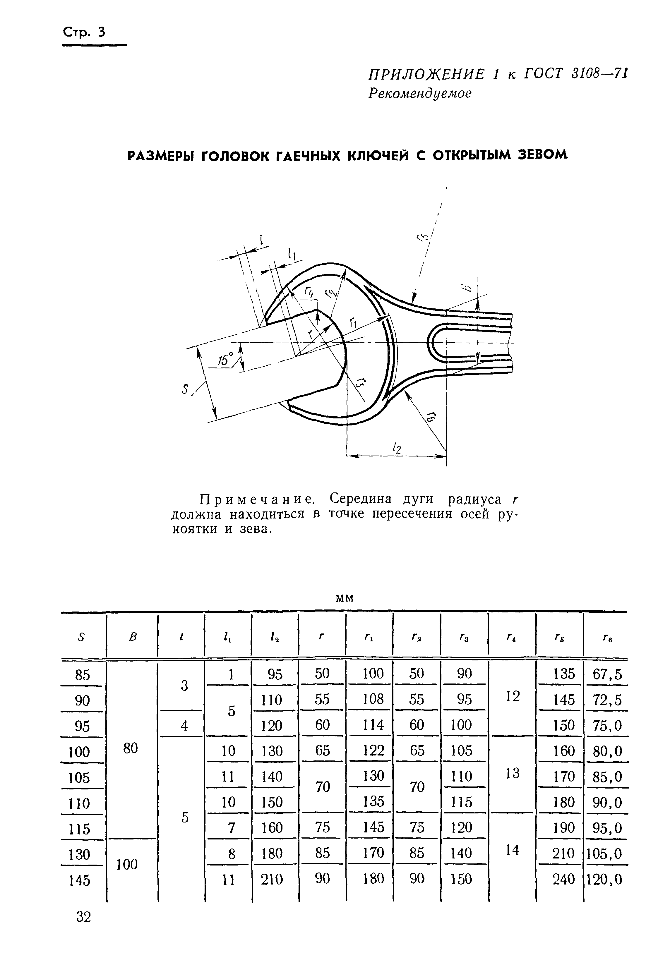 Скачать ГОСТ 3108-71 Ключи Гаечные С Открытым Зевом Односторонние.