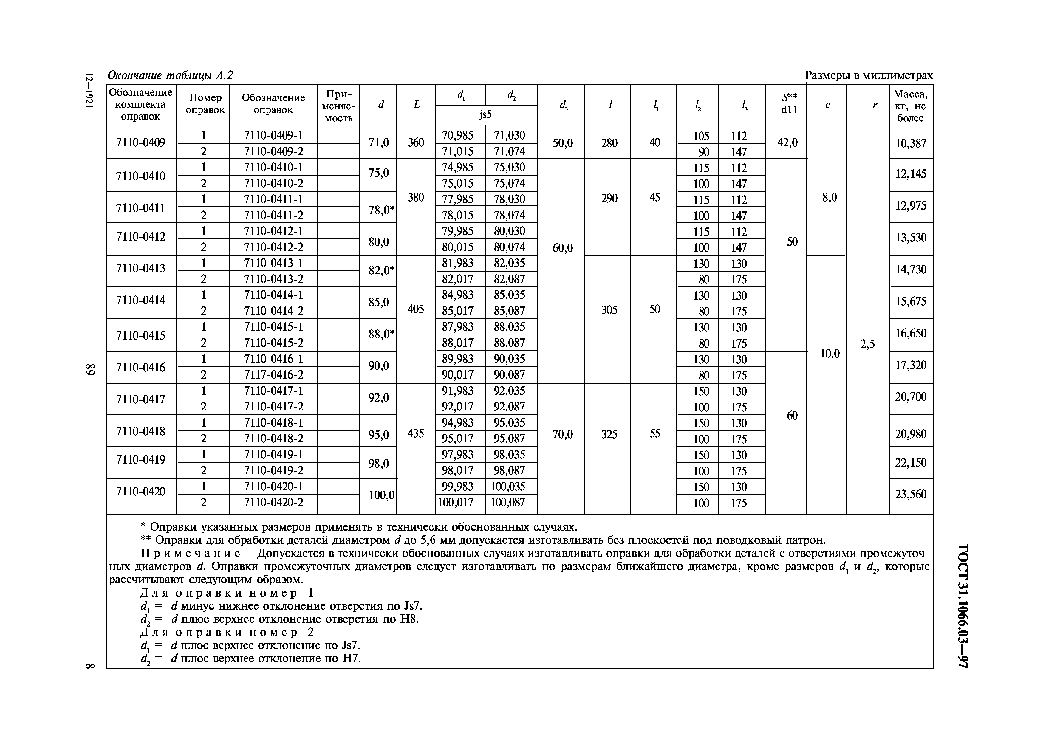 ГОСТ 31.1066.03-97