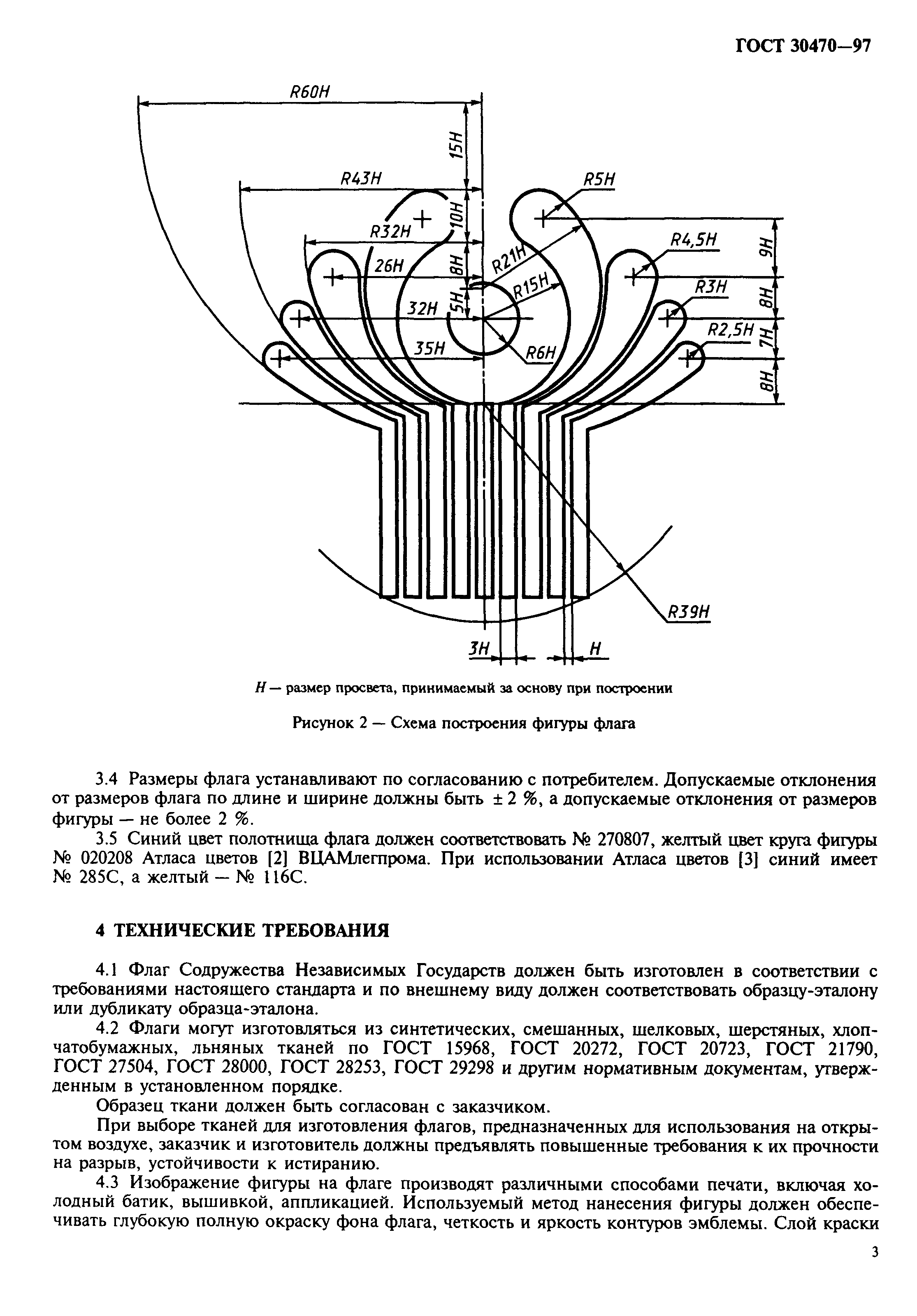 ГОСТ 30470-97