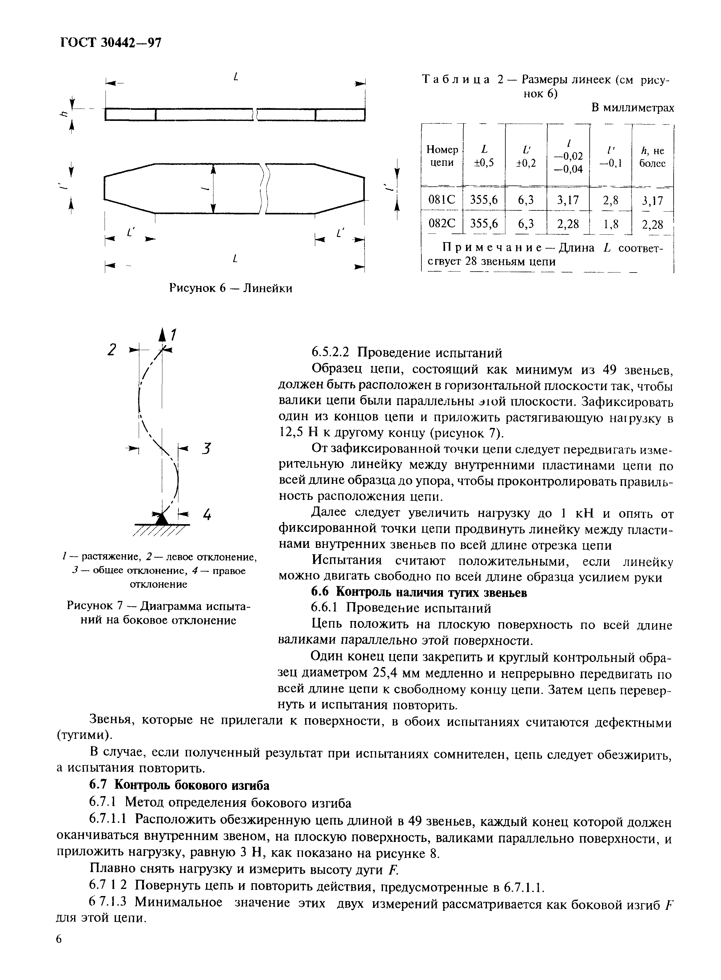 ГОСТ 30442-97