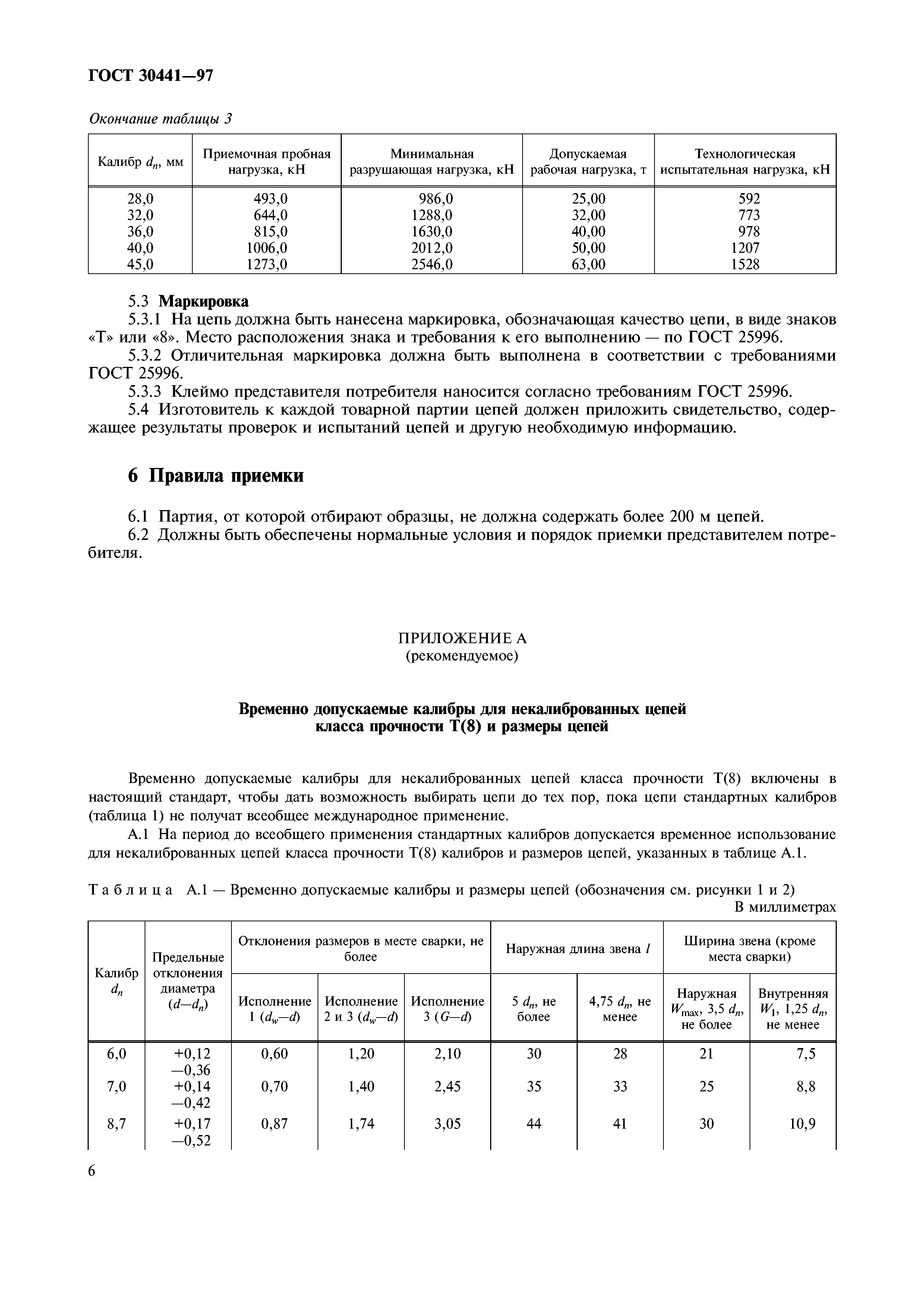 ГОСТ 30441-97