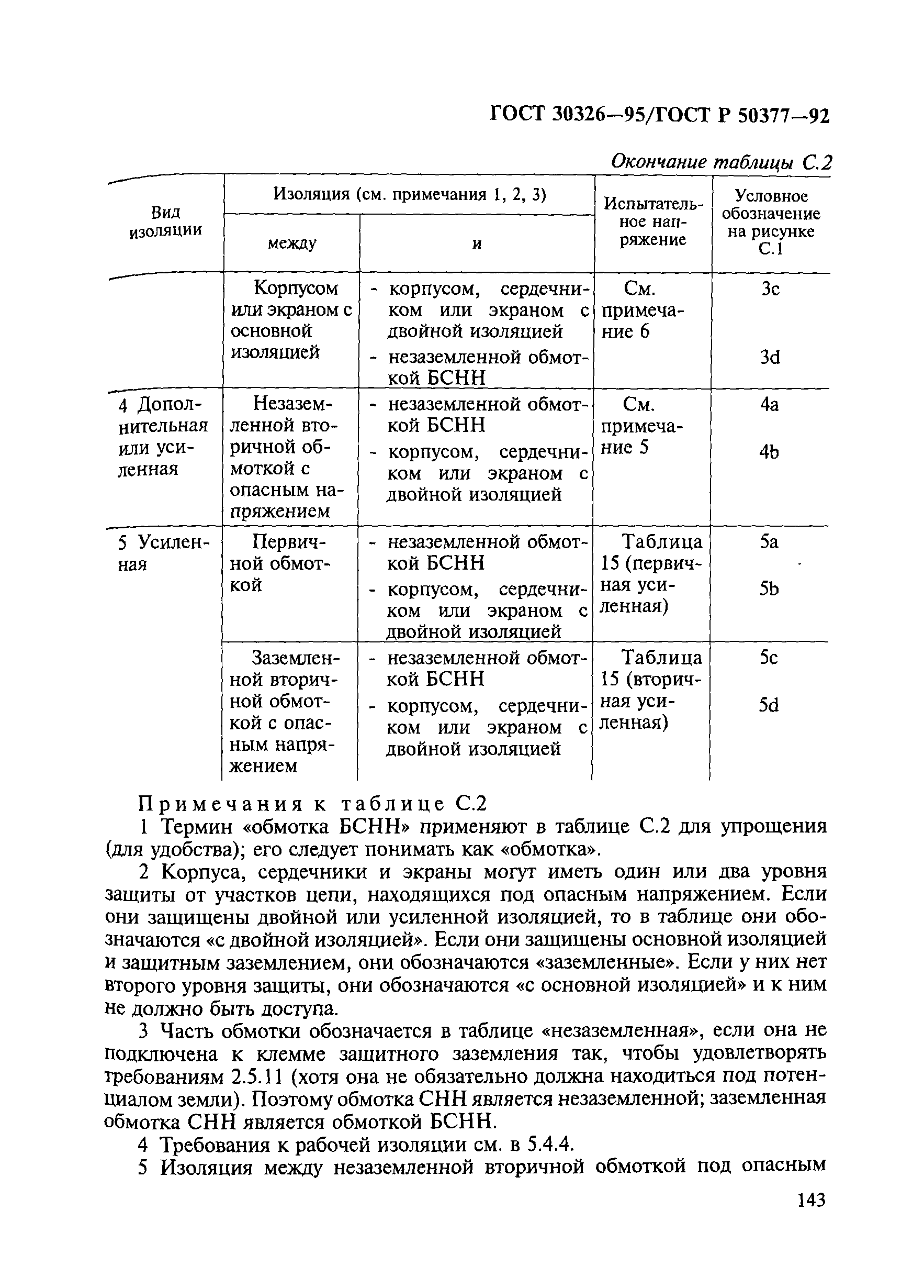 ГОСТ 30326-95