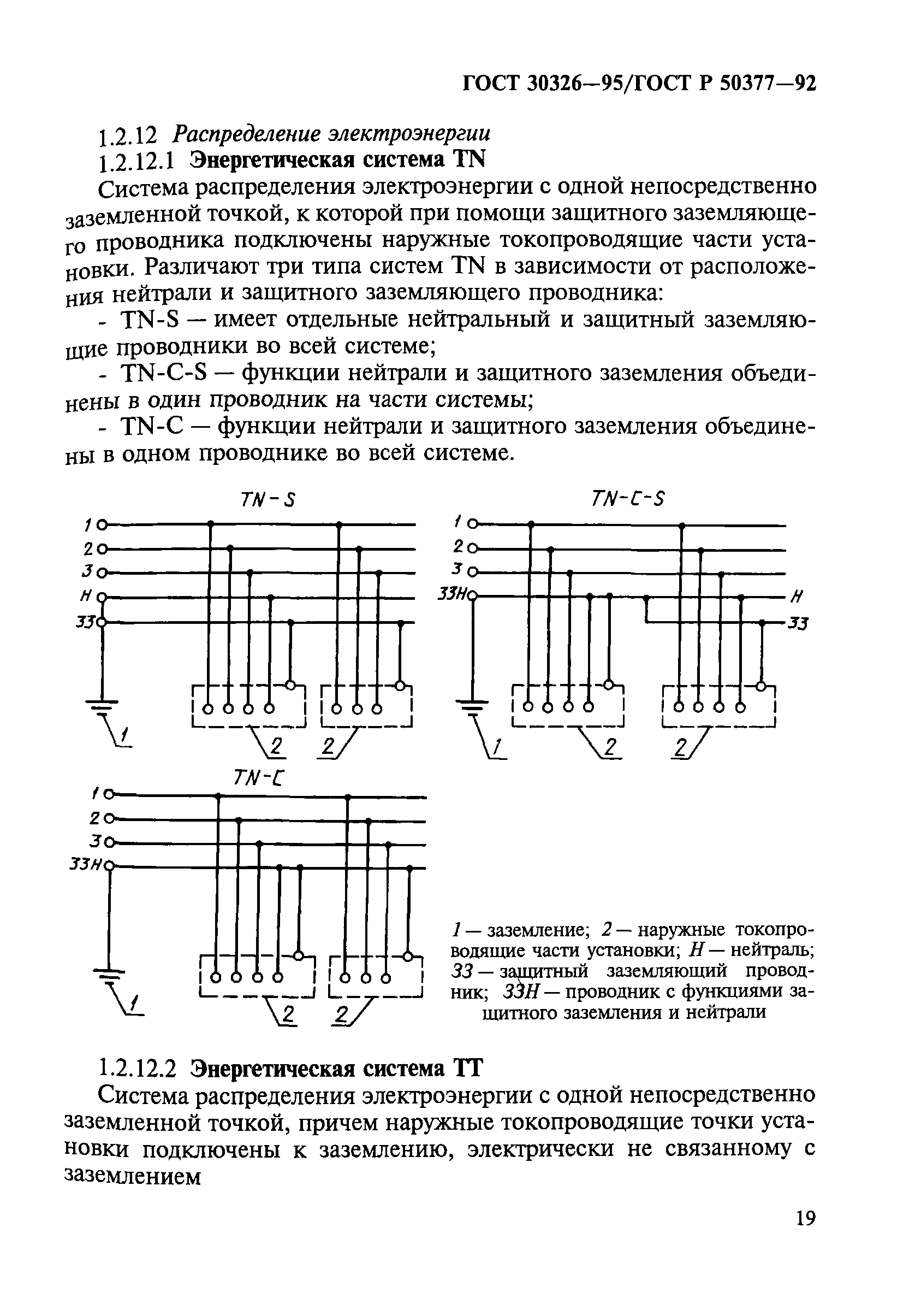 ГОСТ 30326-95