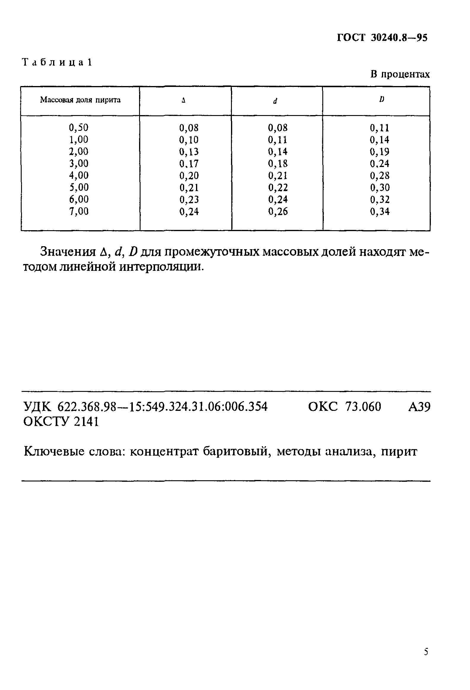 ГОСТ 30240.8-95