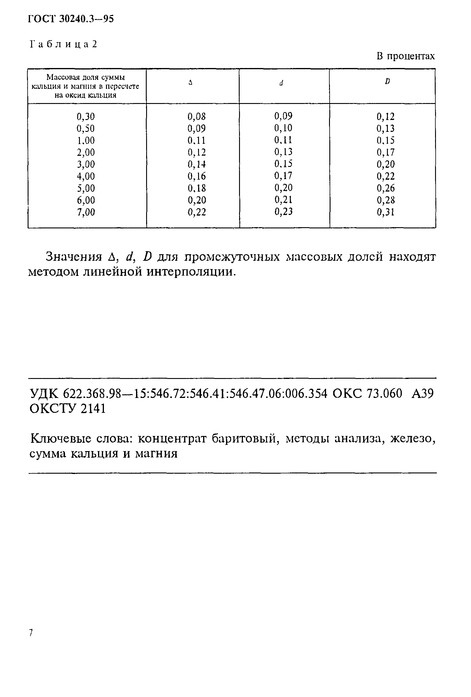 ГОСТ 30240.3-95