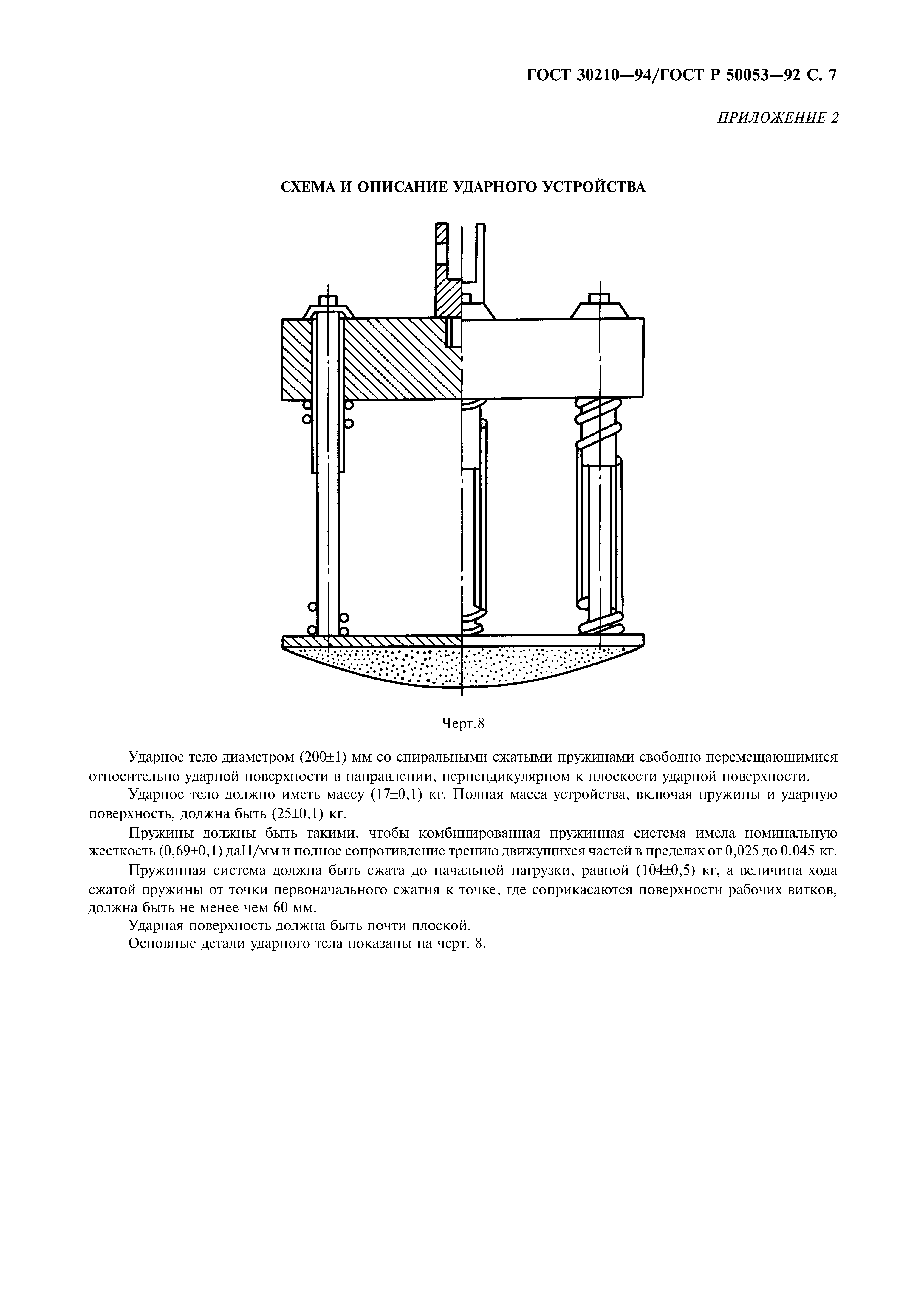 ГОСТ 30210-94