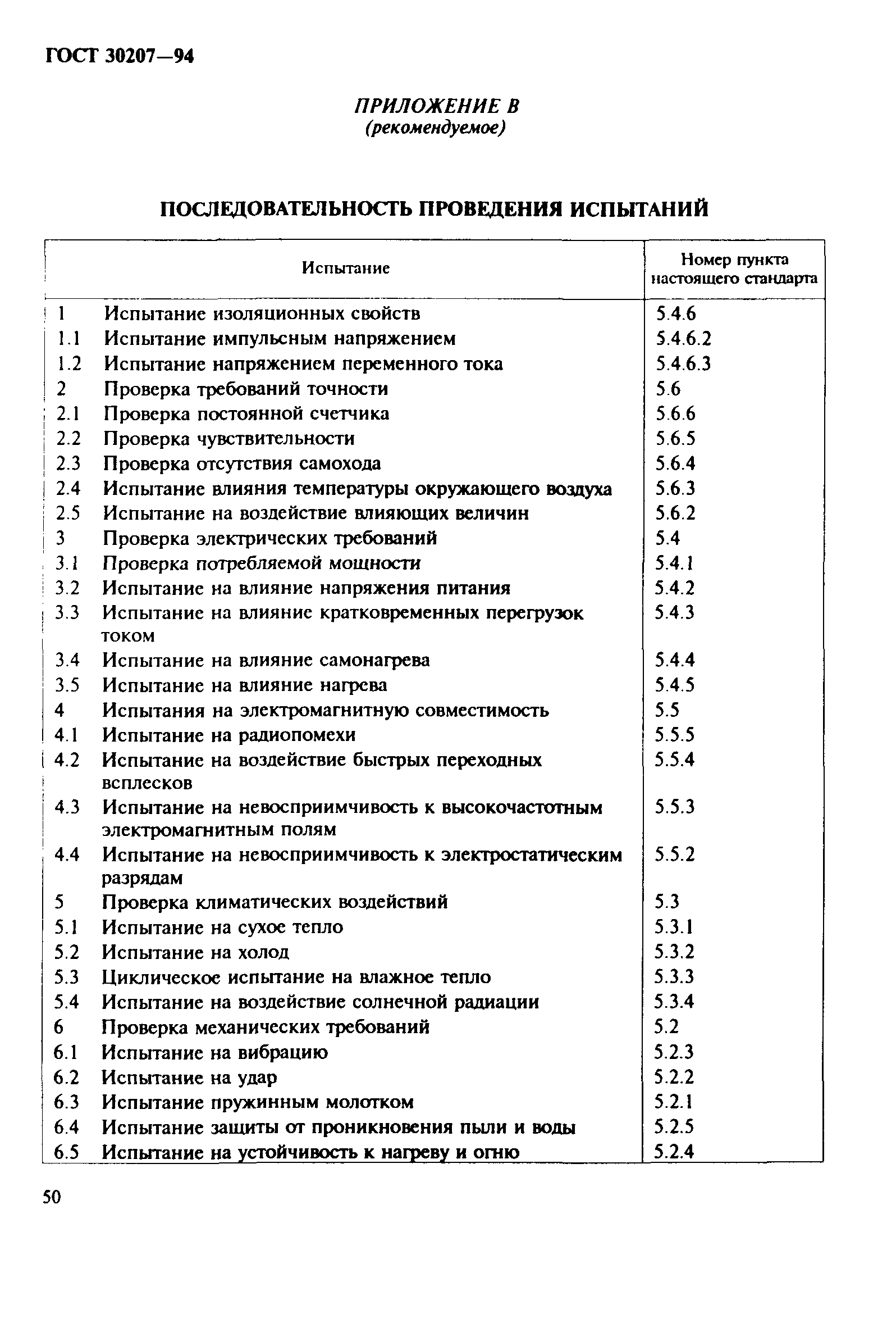 ГОСТ 30207-94