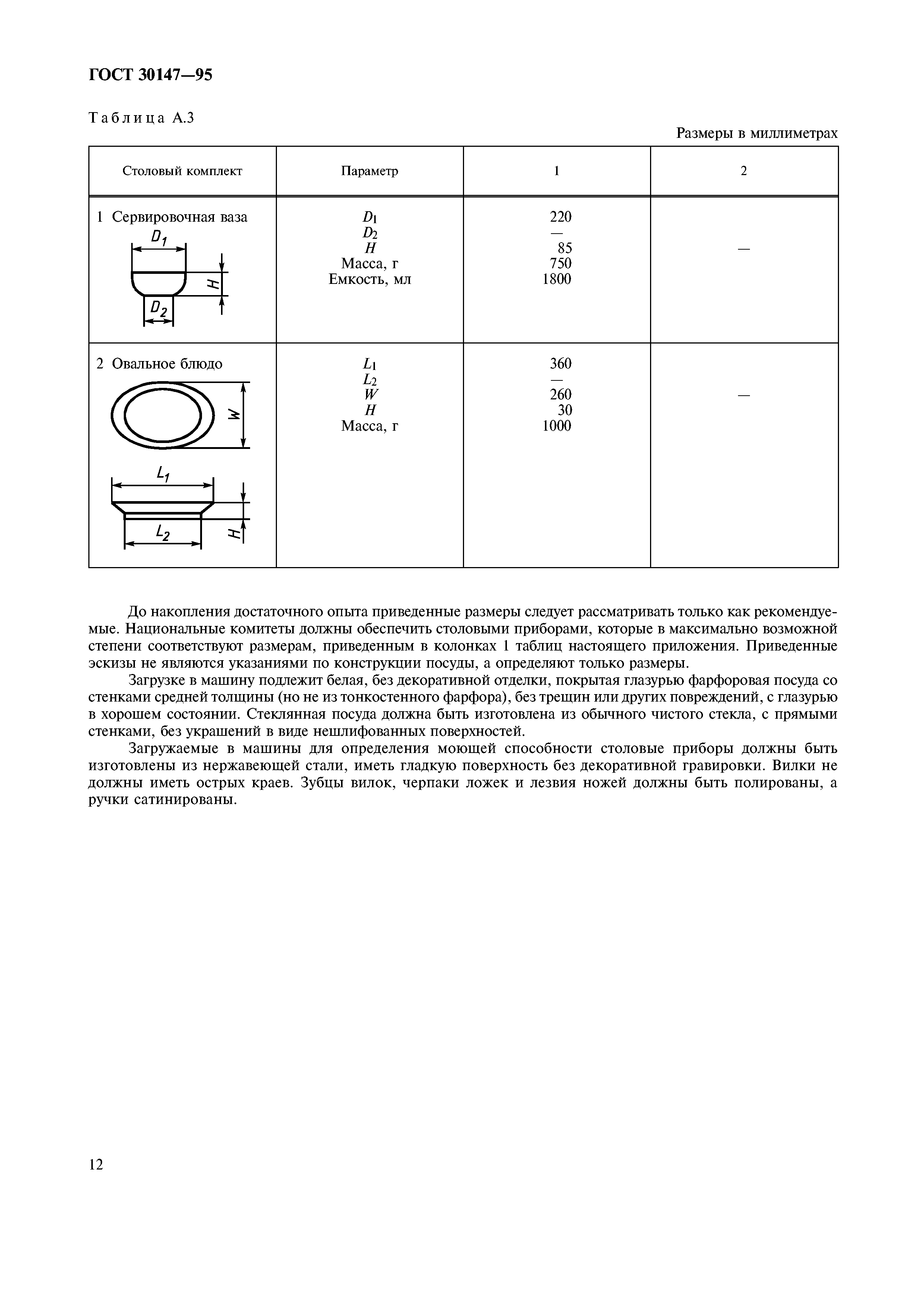 ГОСТ 30147-95