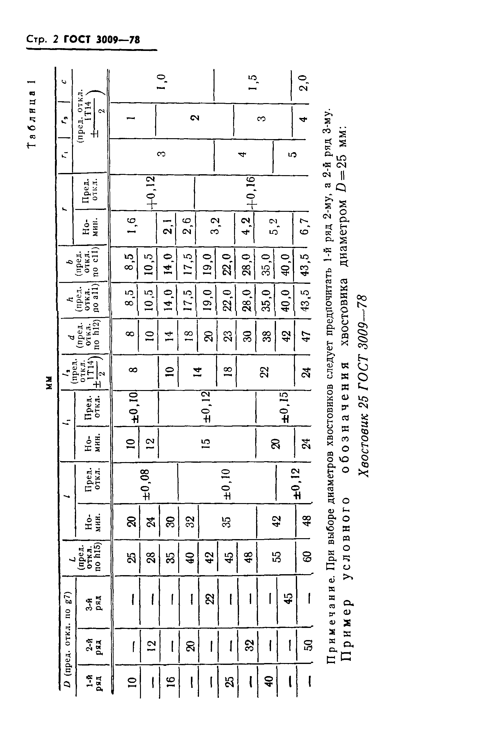 ГОСТ 3009-78