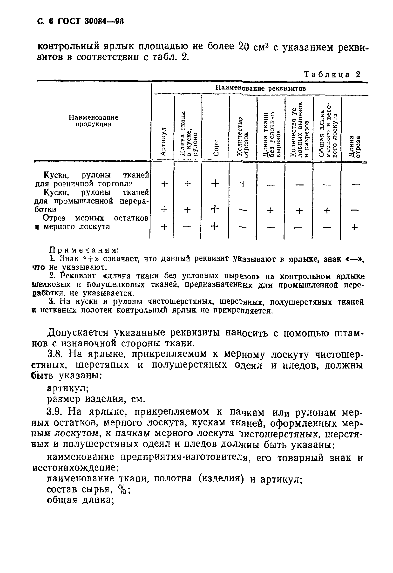 ГОСТ 30084-93