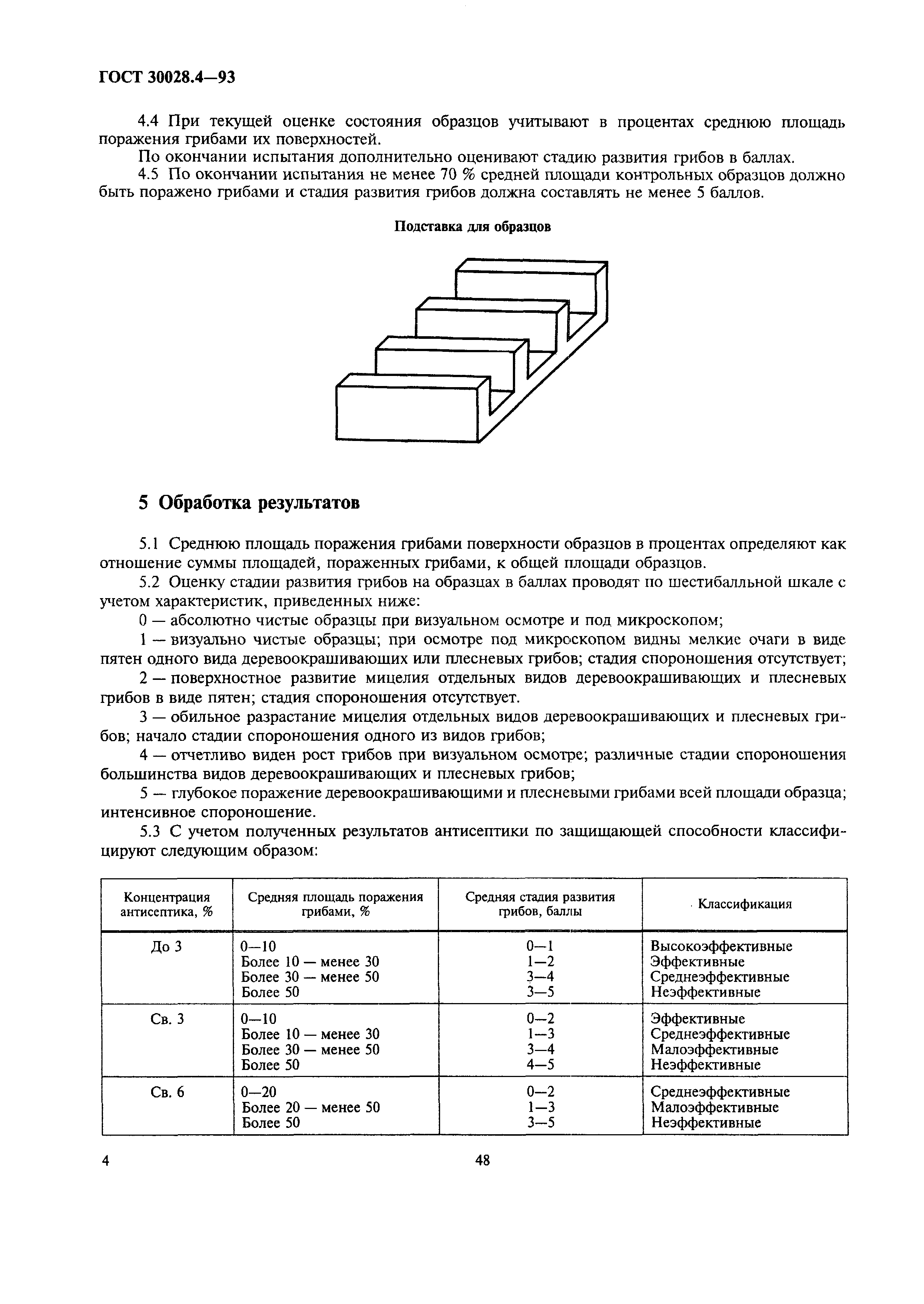 ГОСТ 30028.4-93