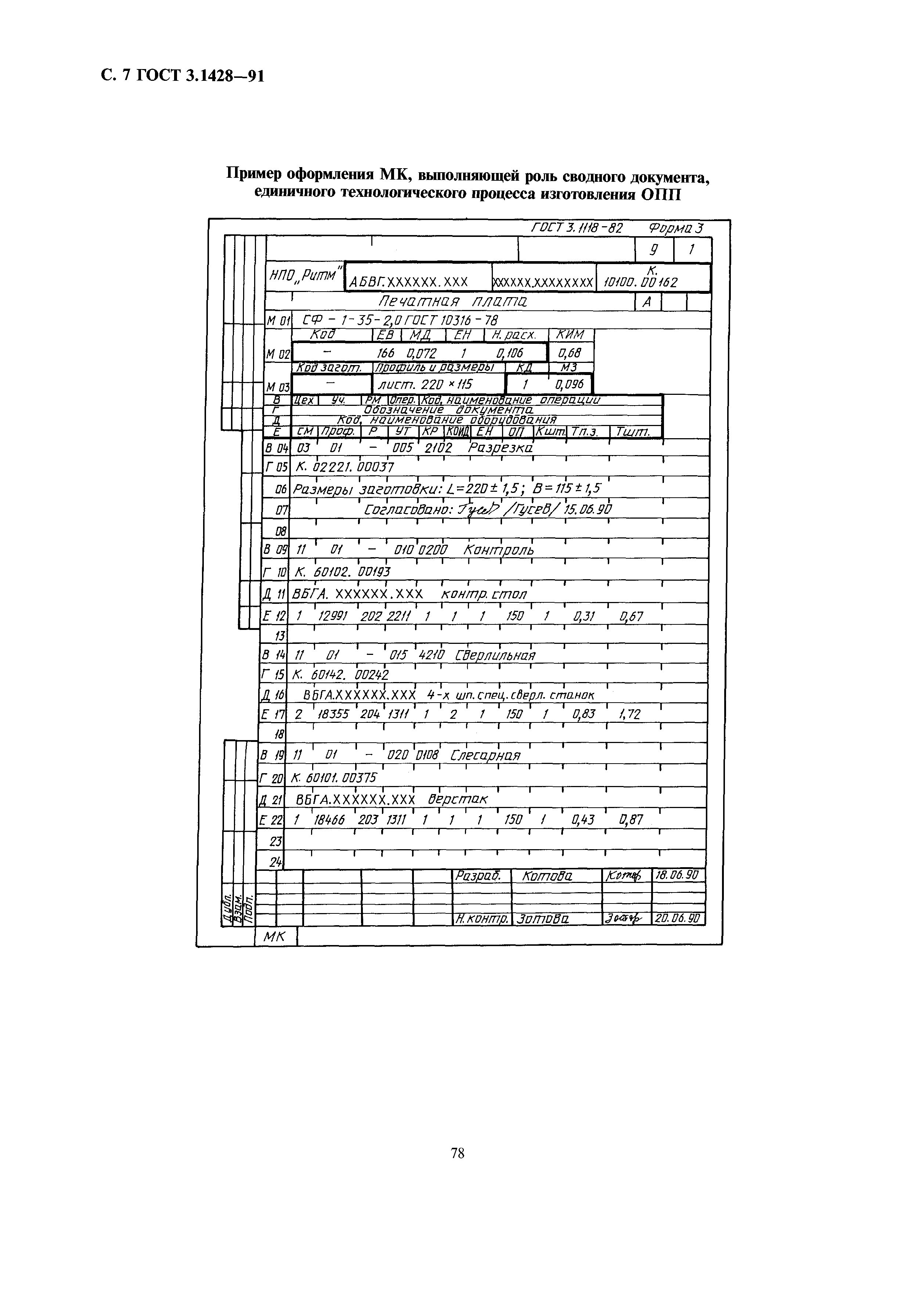 ГОСТ 3.1428-91