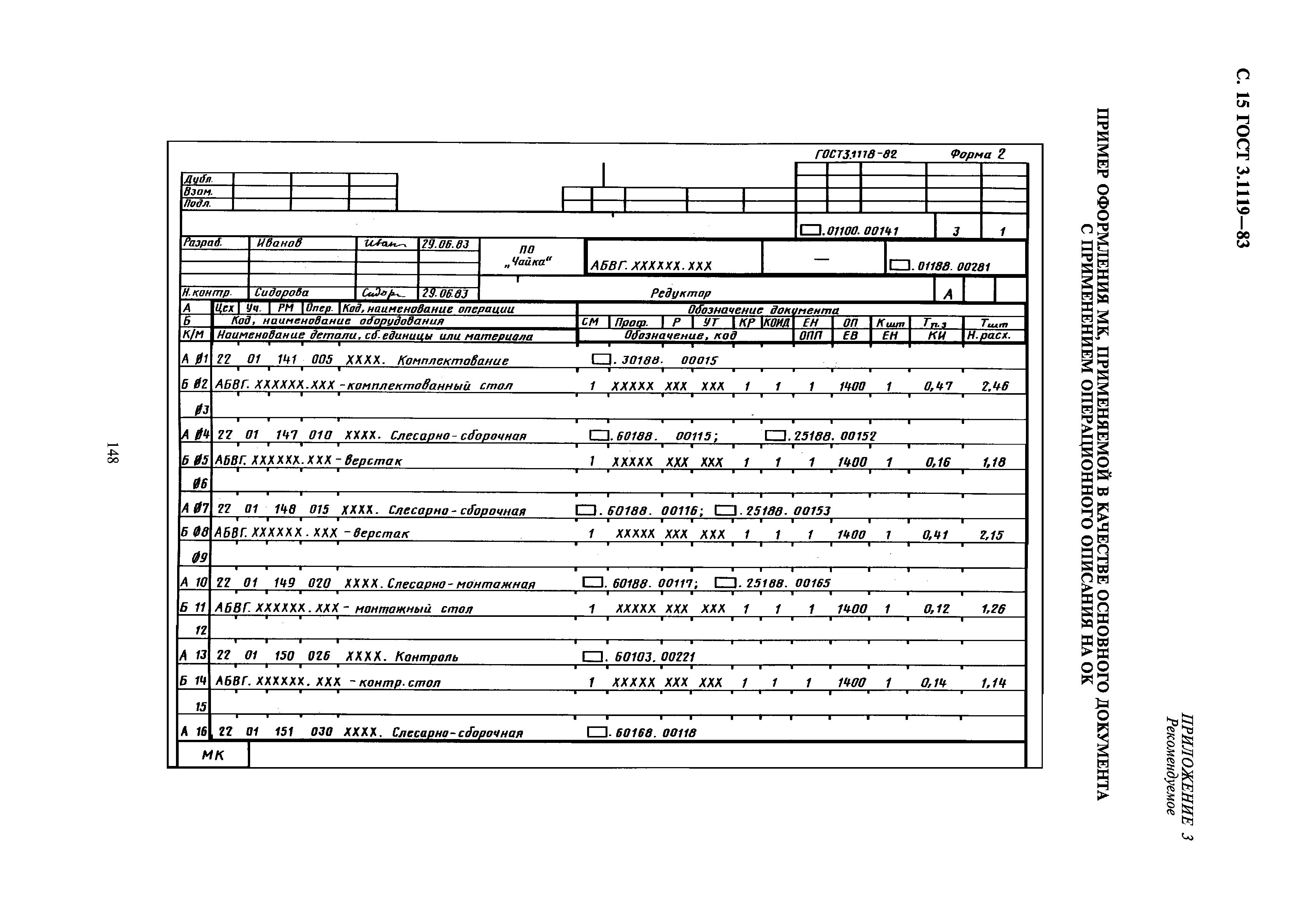 ГОСТ 3.1119-83