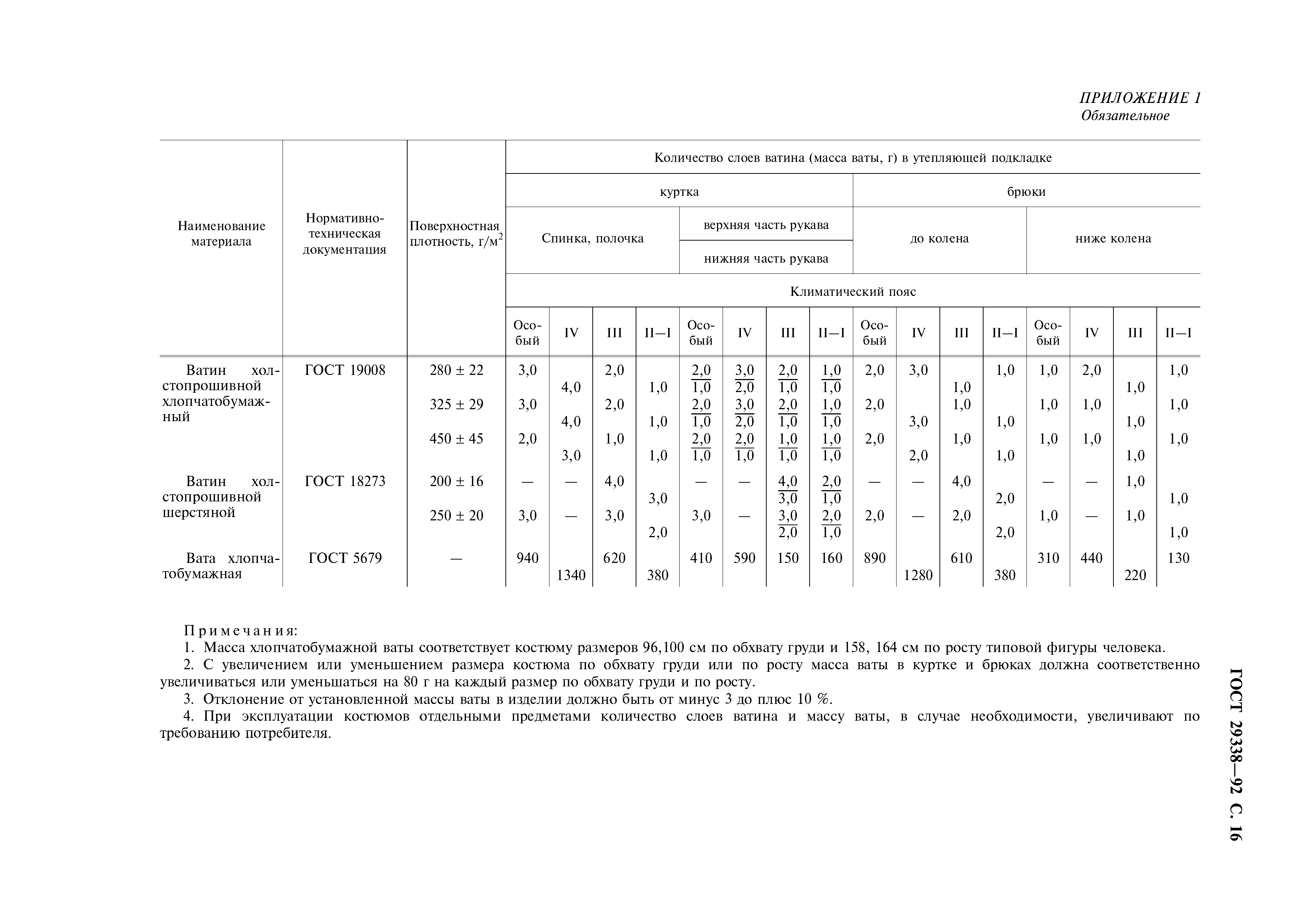 ГОСТ 29338-92